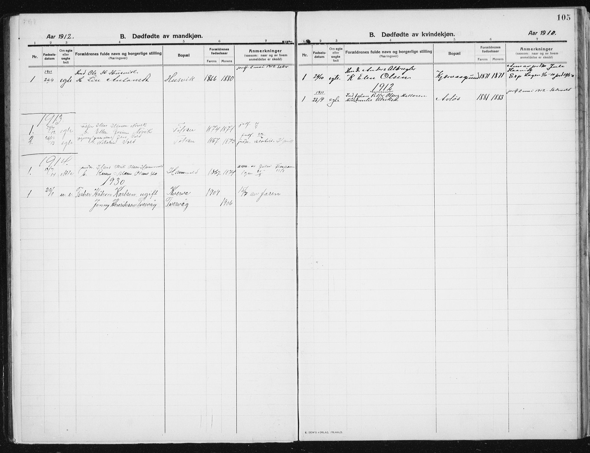 Ministerialprotokoller, klokkerbøker og fødselsregistre - Sør-Trøndelag, SAT/A-1456/641/L0599: Parish register (copy) no. 641C03, 1910-1938, p. 105