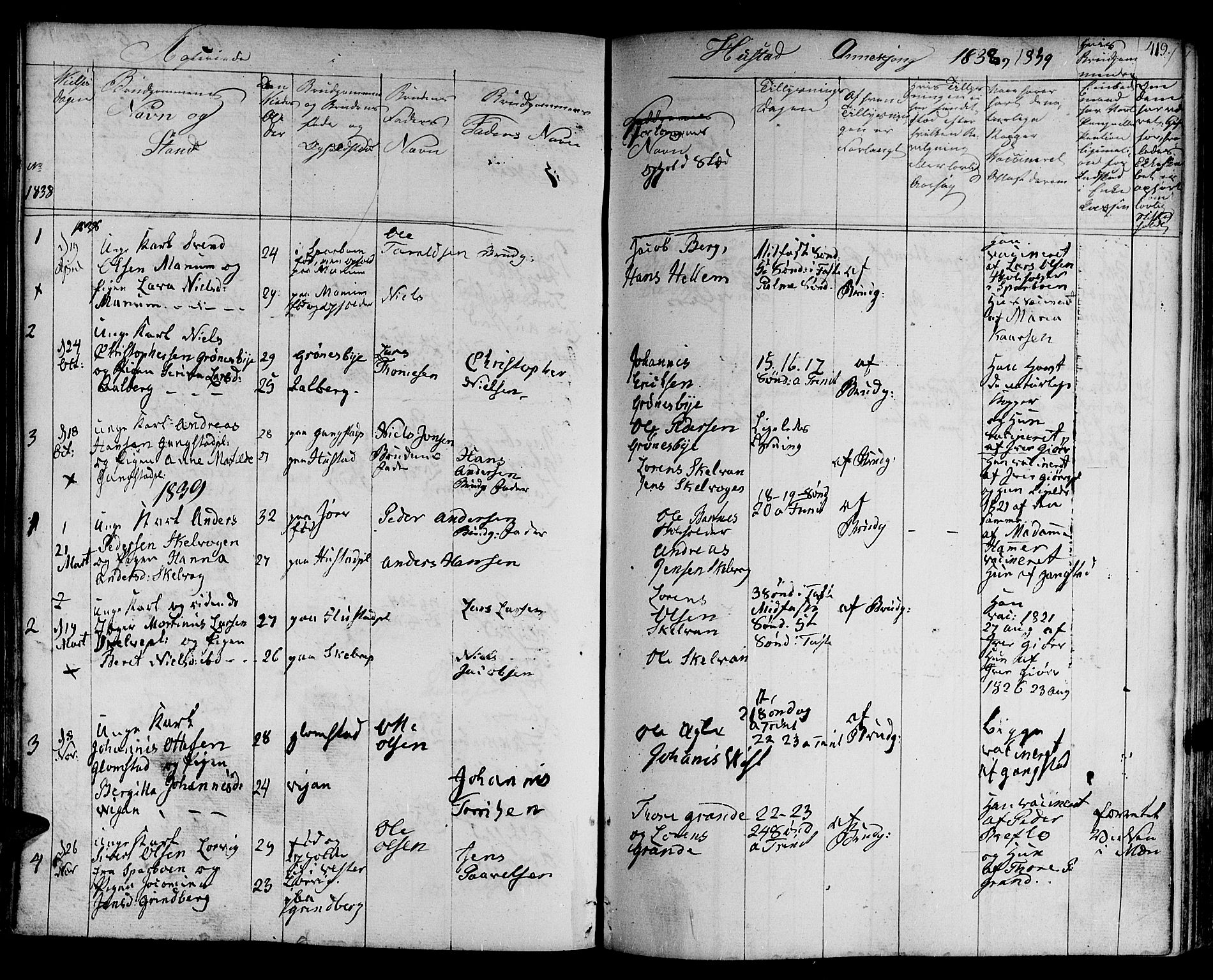 Ministerialprotokoller, klokkerbøker og fødselsregistre - Nord-Trøndelag, AV/SAT-A-1458/730/L0277: Parish register (official) no. 730A06 /3, 1830-1839, p. 419