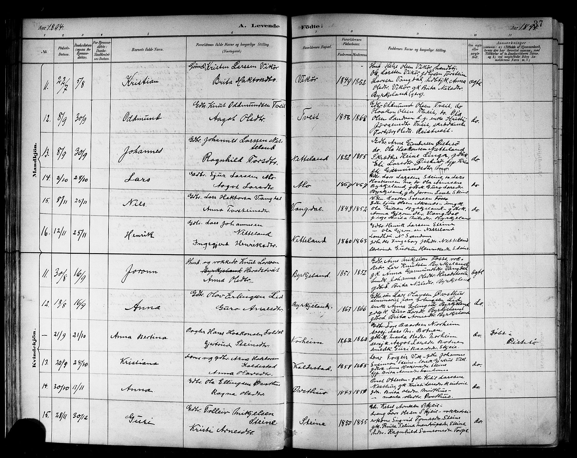 Kvam sokneprestembete, SAB/A-76201/H/Hab: Parish register (copy) no. B 3, 1884-1916, p. 37