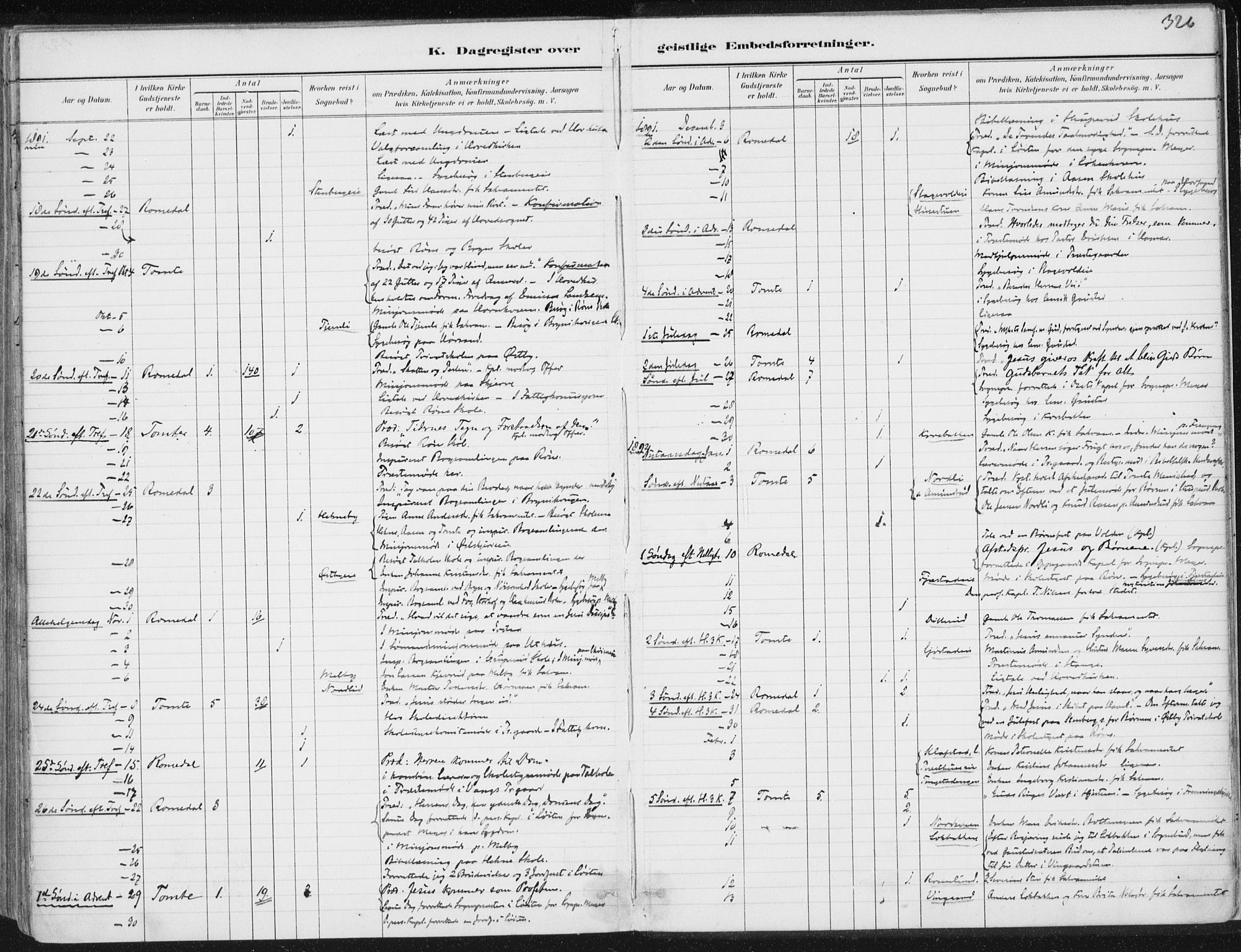 Romedal prestekontor, AV/SAH-PREST-004/K/L0010: Parish register (official) no. 10, 1880-1895, p. 326