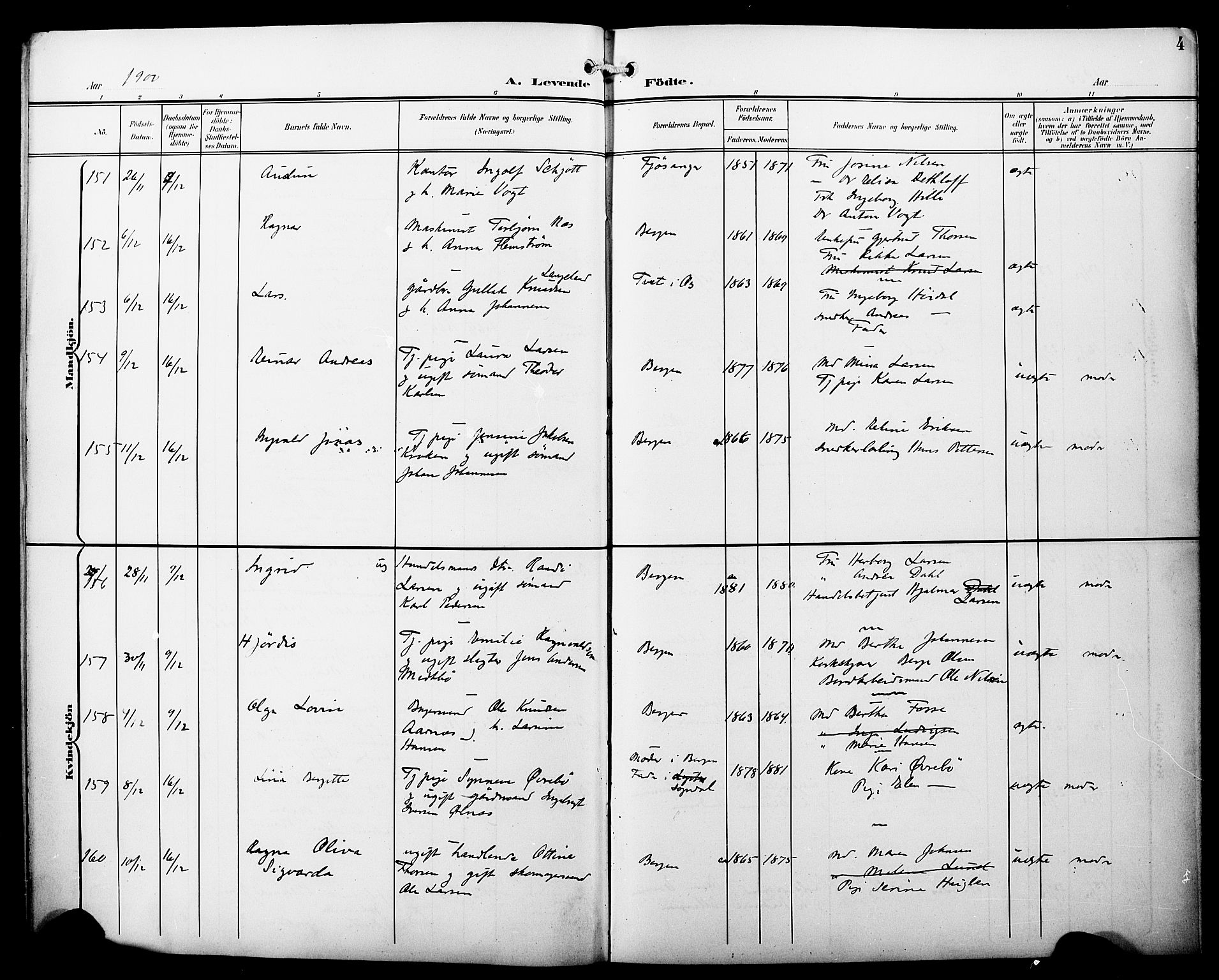 Fødselsstiftelsens sokneprestembete*, SAB/-: Parish register (copy) no. A 1, 1900-1909, p. 4