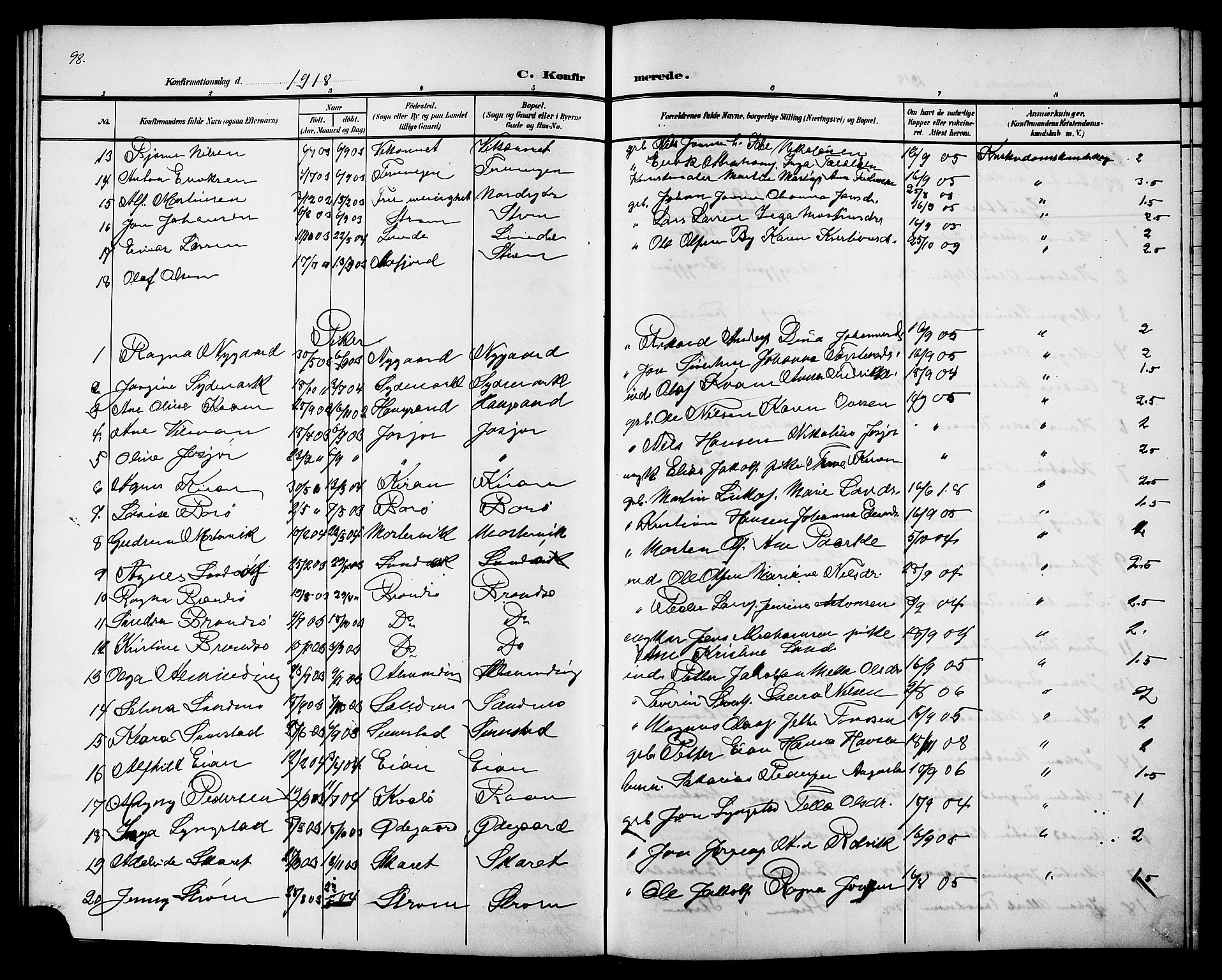 Ministerialprotokoller, klokkerbøker og fødselsregistre - Sør-Trøndelag, SAT/A-1456/657/L0717: Parish register (copy) no. 657C04, 1904-1923, p. 98