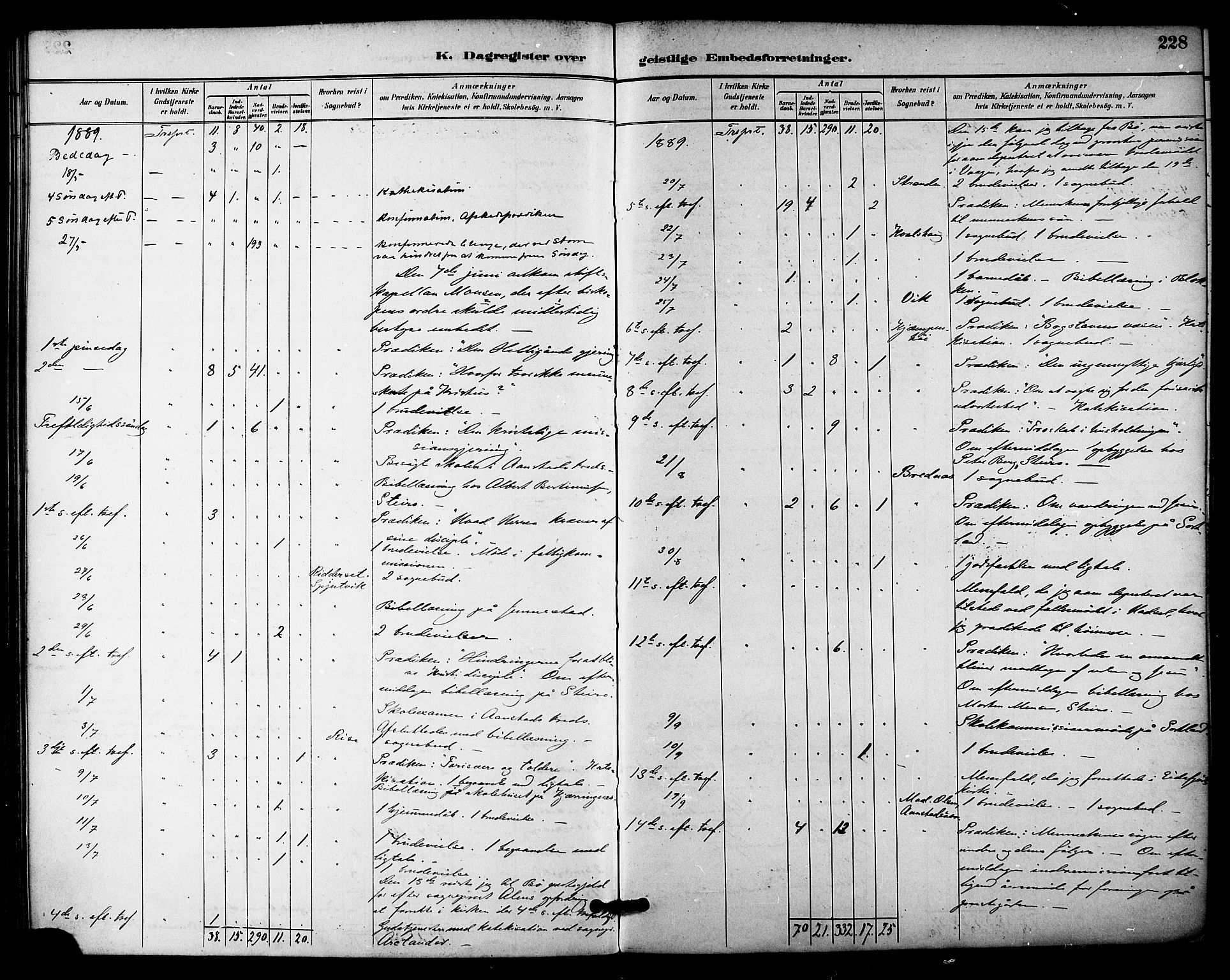 Ministerialprotokoller, klokkerbøker og fødselsregistre - Nordland, AV/SAT-A-1459/895/L1371: Parish register (official) no. 895A06, 1885-1894, p. 228