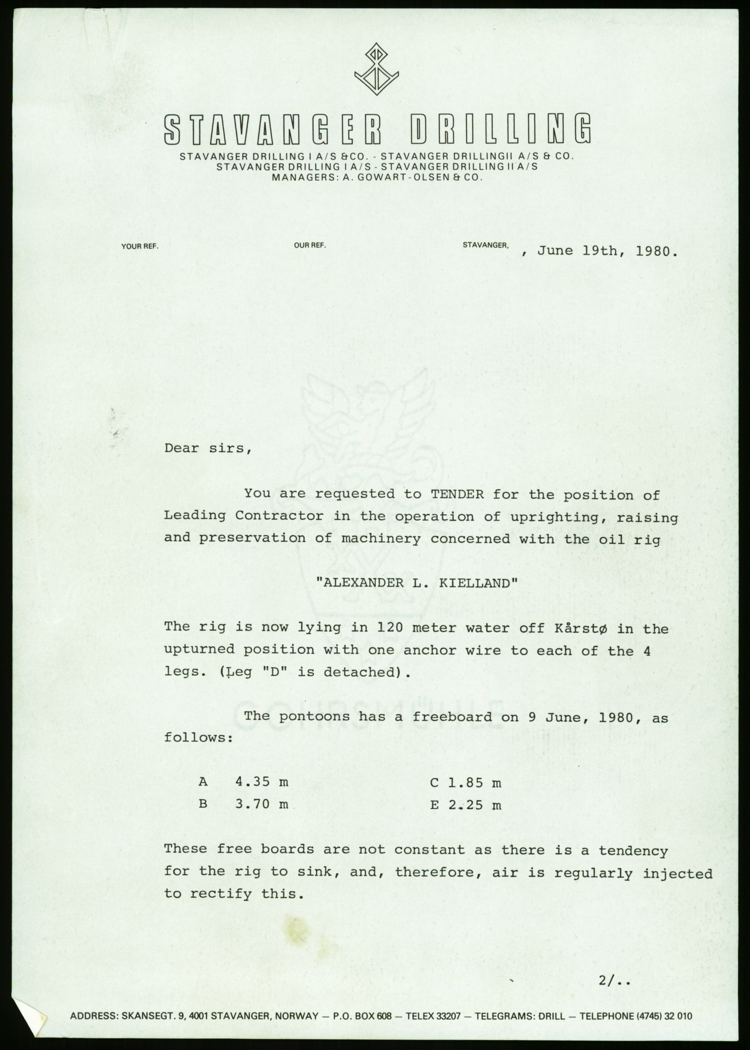 Pa 1503 - Stavanger Drilling AS, AV/SAST-A-101906/Da/L0013: Alexander L. Kielland - Saks- og korrespondansearkiv, 1980, p. 59