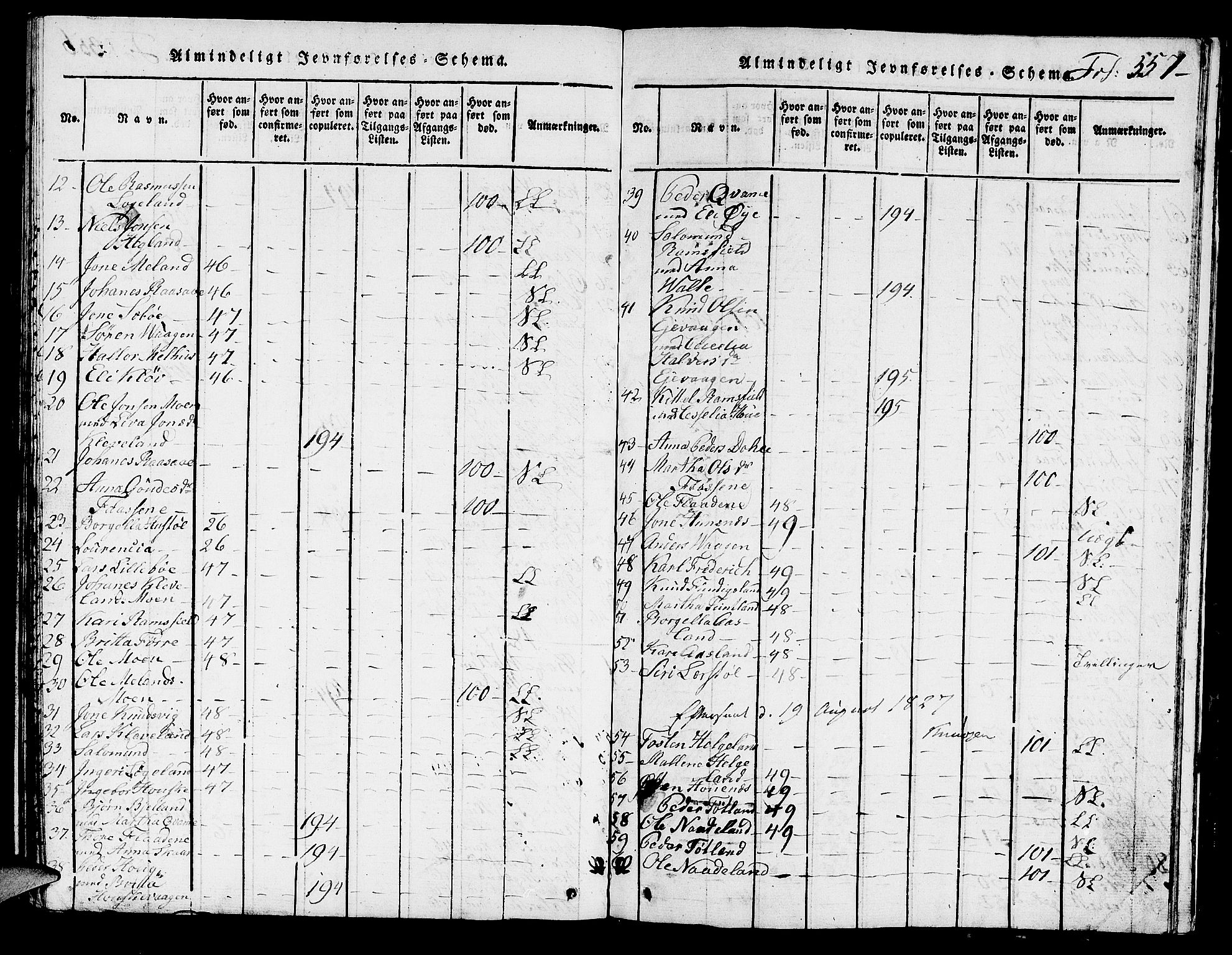 Hjelmeland sokneprestkontor, SAST/A-101843/01/V/L0001: Parish register (copy) no. B 1, 1816-1841, p. 357
