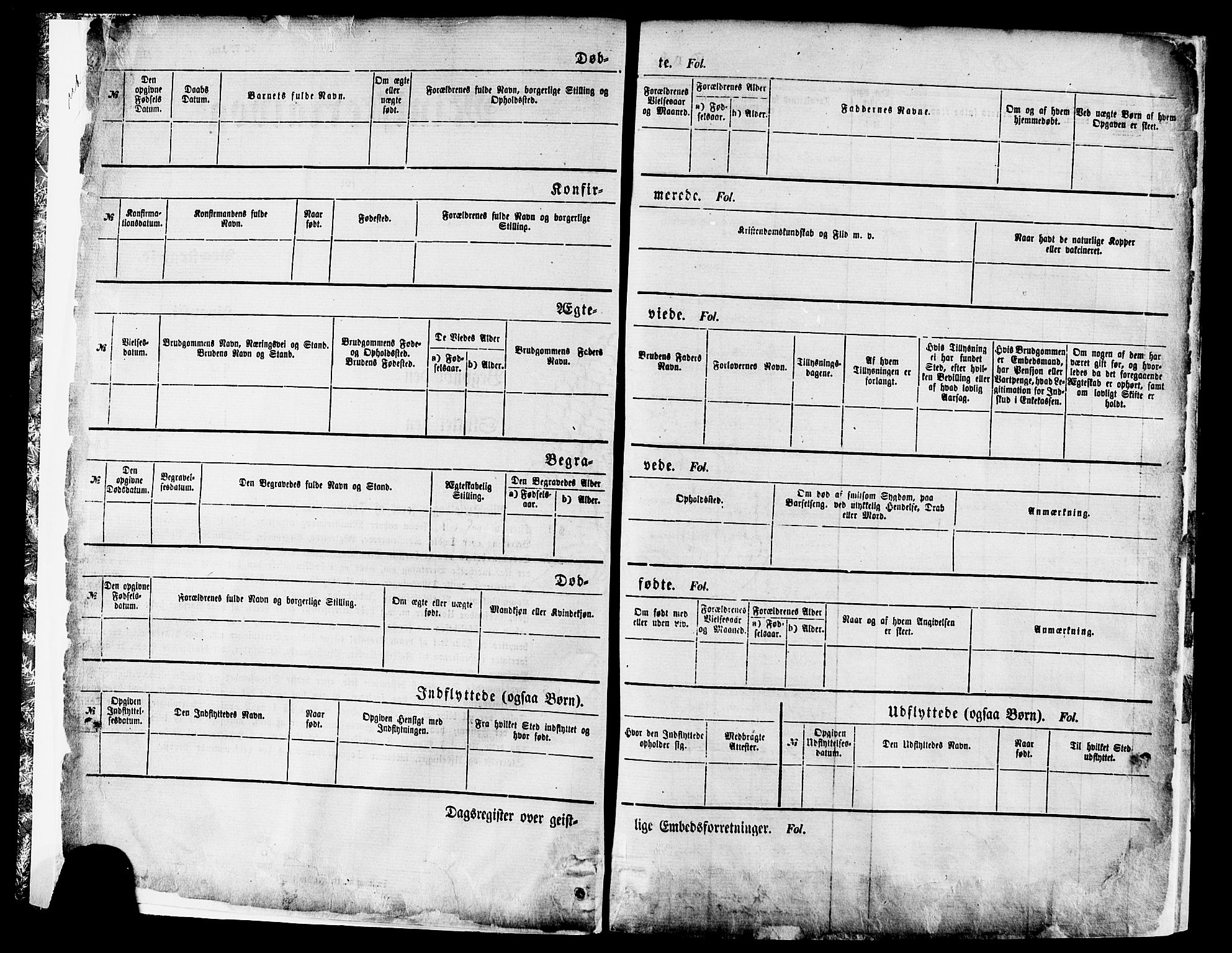 Ministerialprotokoller, klokkerbøker og fødselsregistre - Møre og Romsdal, AV/SAT-A-1454/565/L0749: Parish register (official) no. 565A03, 1871-1886, p. 2