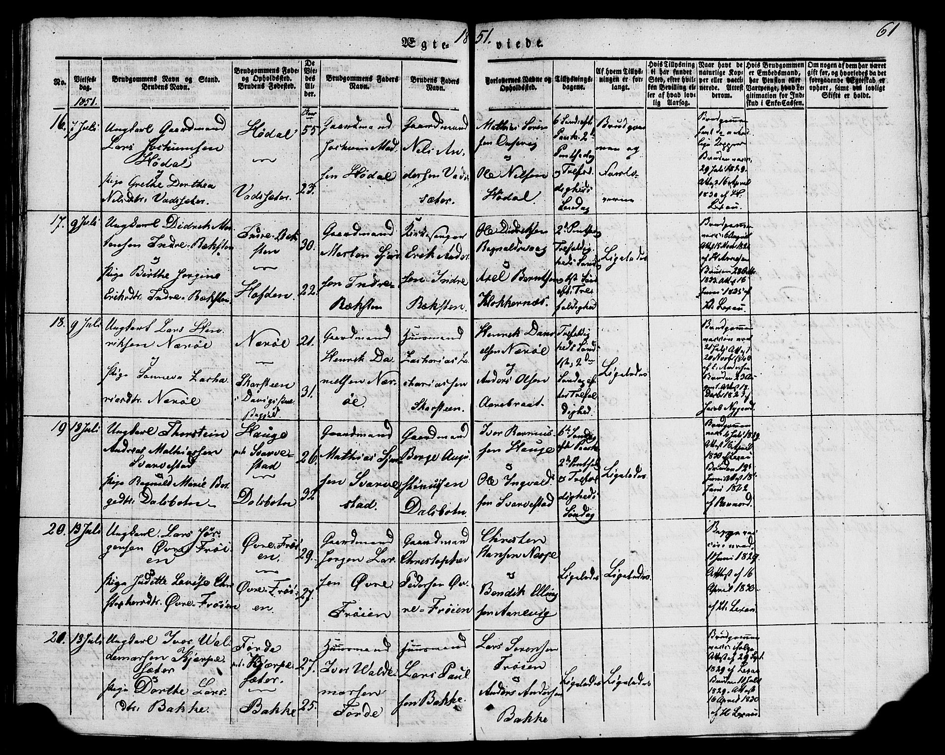 Kinn sokneprestembete, AV/SAB-A-80801/H/Haa/Haaa/L0009: Parish register (official) no. A 9, 1841-1852, p. 61