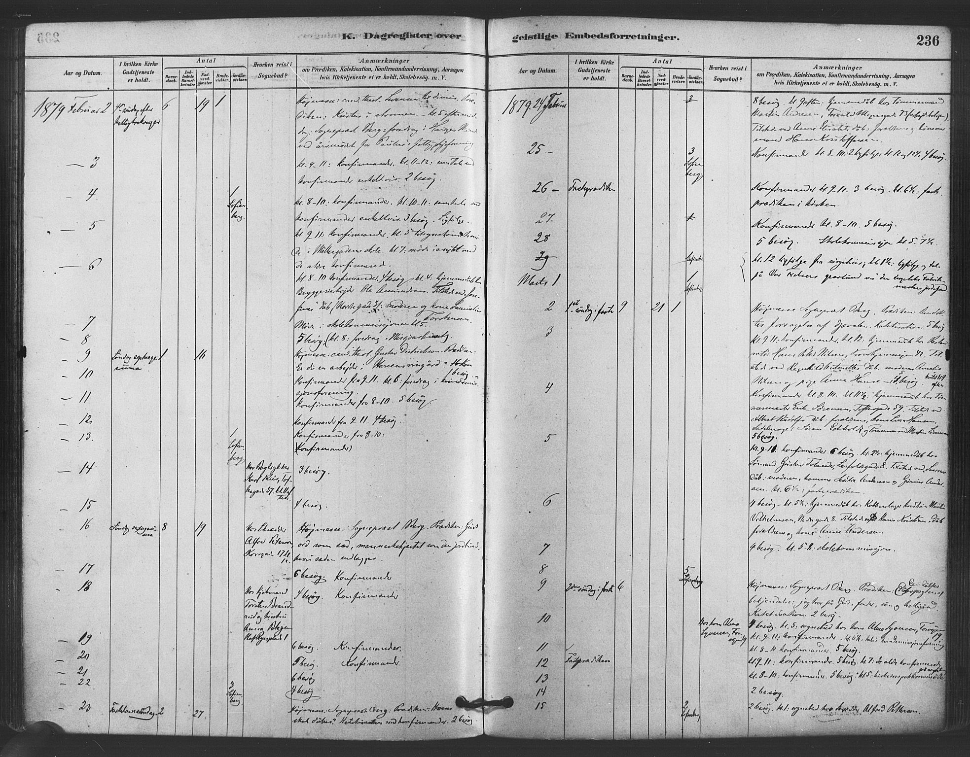 Paulus prestekontor Kirkebøker, AV/SAO-A-10871/F/Fa/L0005: Parish register (official) no. 5, 1879-1889, p. 236