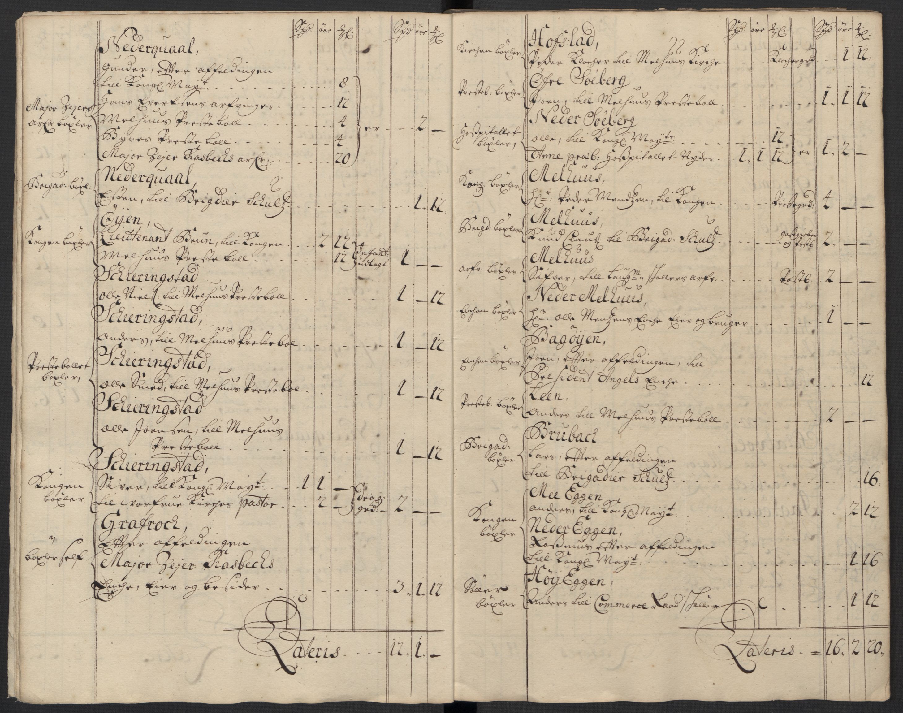 Rentekammeret inntil 1814, Reviderte regnskaper, Fogderegnskap, RA/EA-4092/R60/L3958: Fogderegnskap Orkdal og Gauldal, 1708, p. 105