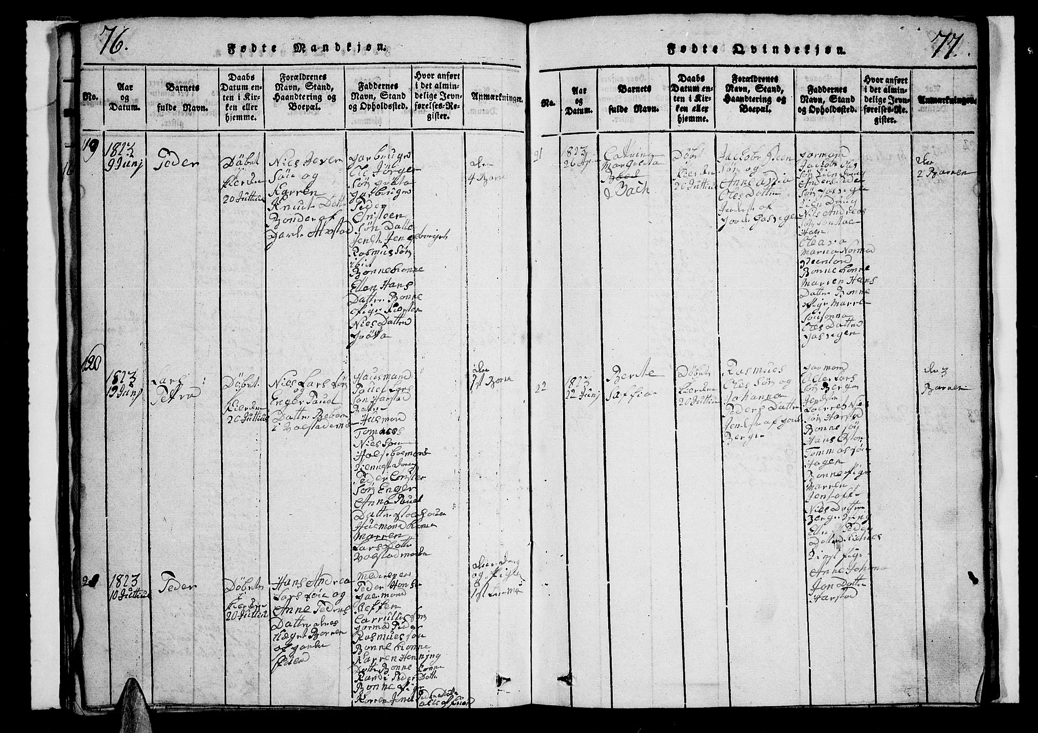 Trondenes sokneprestkontor, AV/SATØ-S-1319/H/Hb/L0003klokker: Parish register (copy) no. 3, 1820-1834, p. 76-77