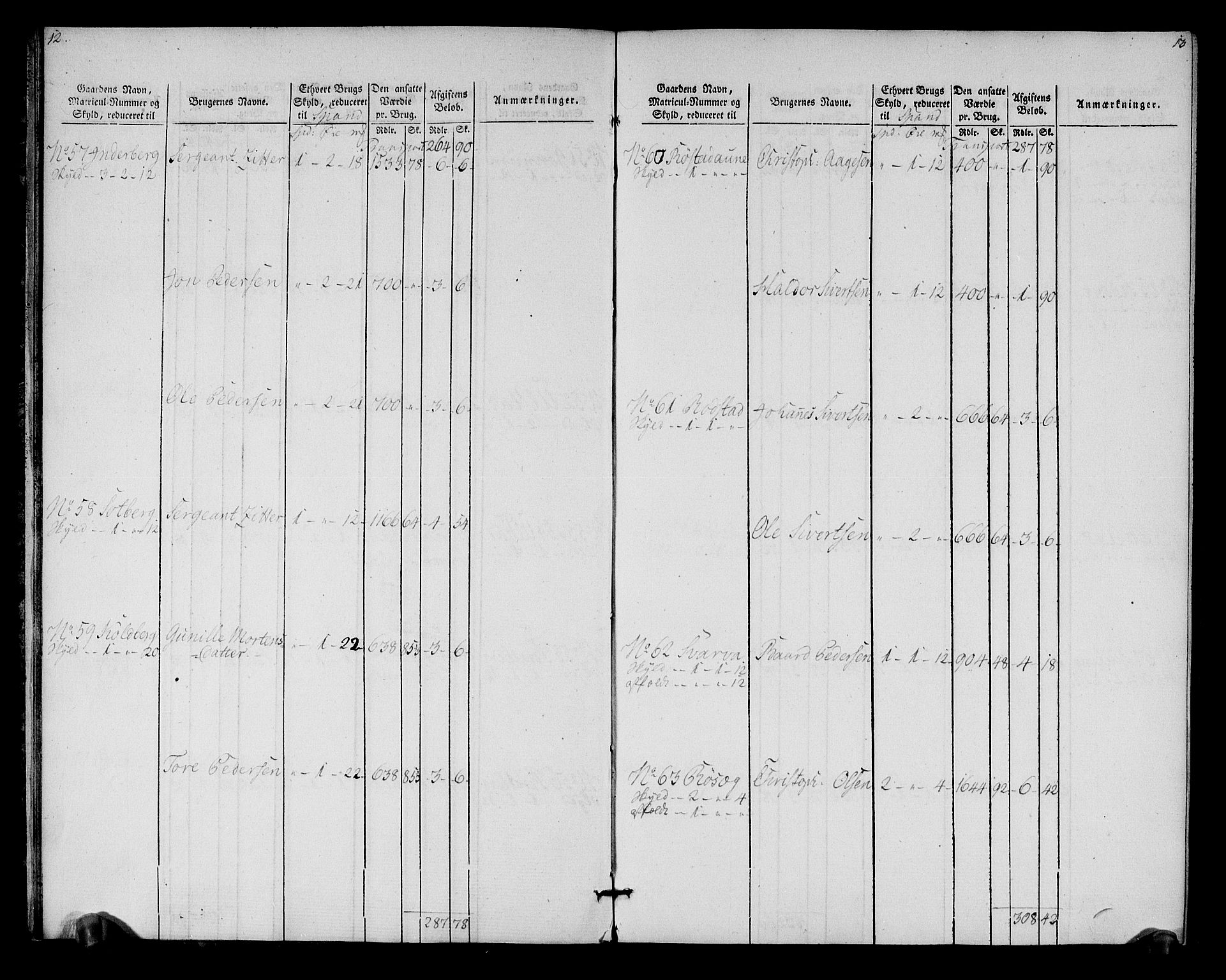 Rentekammeret inntil 1814, Realistisk ordnet avdeling, AV/RA-EA-4070/N/Ne/Nea/L0152: Inderøy fogderi. Oppebørselsregister, 1803-1804, p. 10