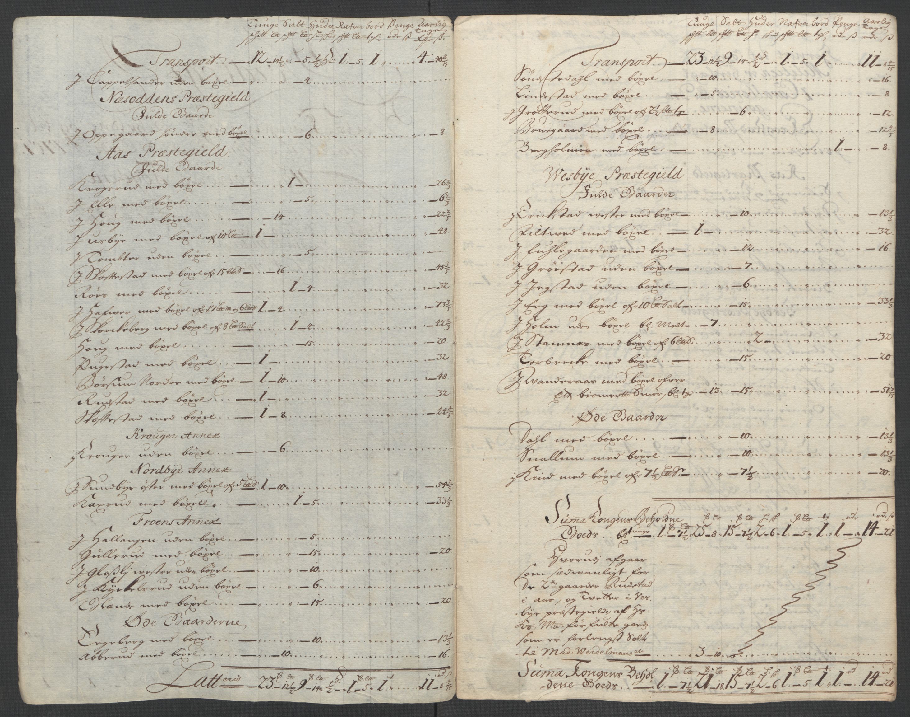 Rentekammeret inntil 1814, Reviderte regnskaper, Fogderegnskap, RA/EA-4092/R10/L0447: Fogderegnskap Aker og Follo, 1707-1709, p. 31