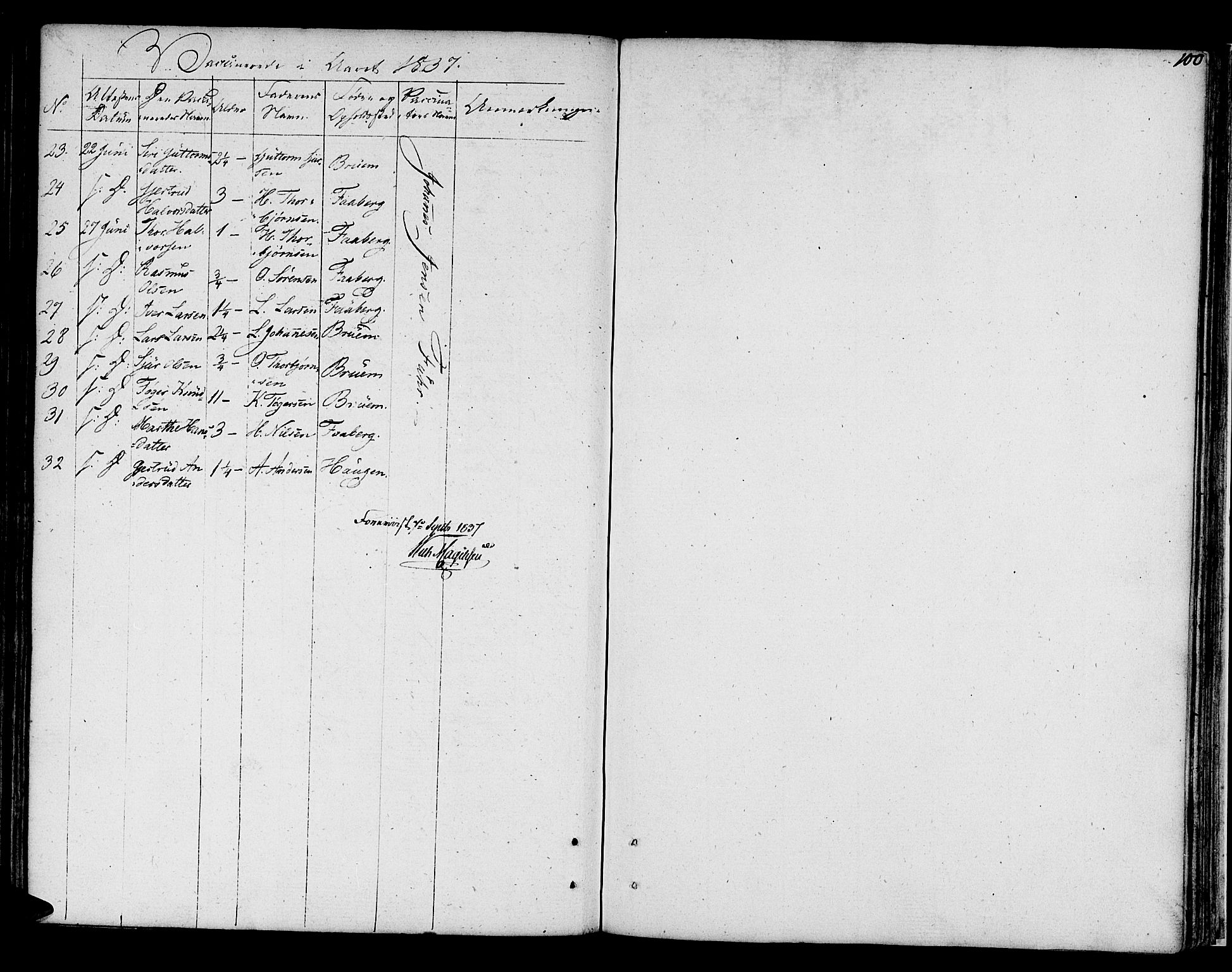 Jostedal sokneprestembete, SAB/A-80601/H/Haa/Haaa/L0003: Parish register (official) no. A 3, 1807-1837, p. 100