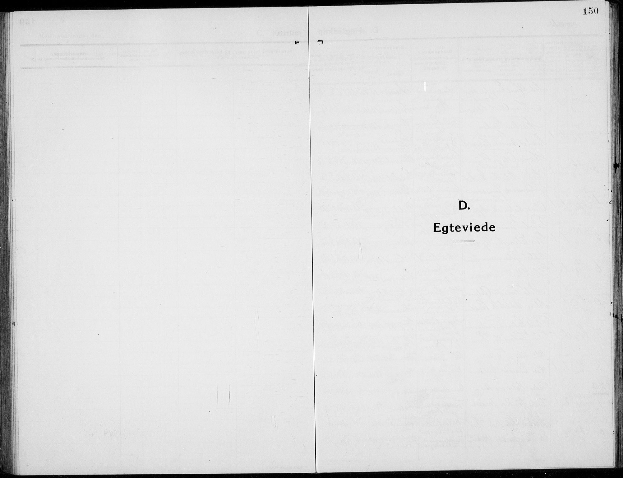 Tolga prestekontor, SAH/PREST-062/L/L0014: Parish register (copy) no. 14, 1913-1936, p. 150