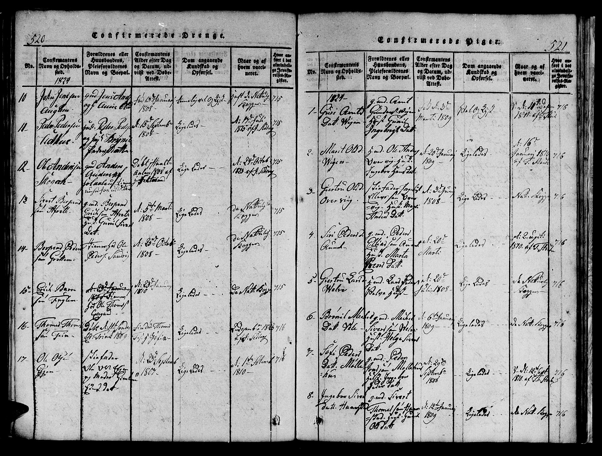 Ministerialprotokoller, klokkerbøker og fødselsregistre - Sør-Trøndelag, SAT/A-1456/695/L1152: Parish register (copy) no. 695C03, 1816-1831, p. 520-521
