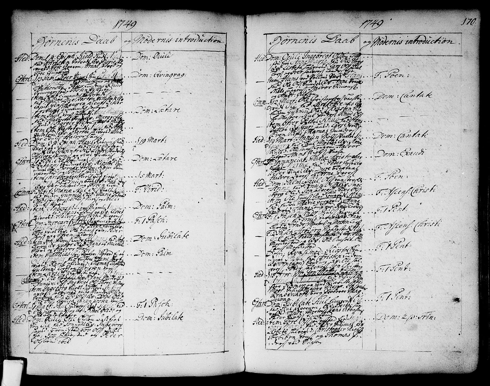 Sandsvær kirkebøker, AV/SAKO-A-244/F/Fa/L0002a: Parish register (official) no. I 2, 1725-1809, p. 170