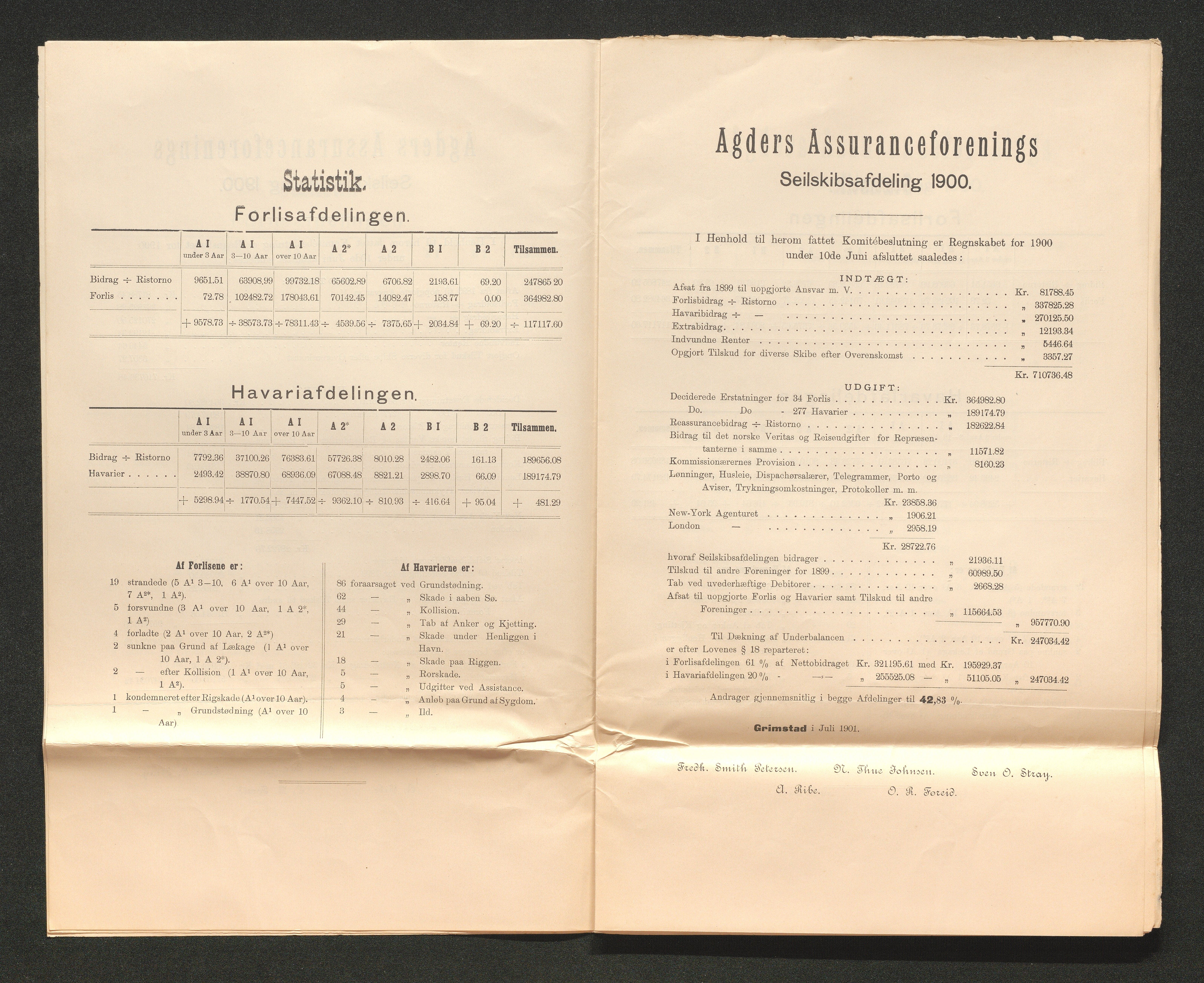 Agders Gjensidige Assuranceforening, AAKS/PA-1718/05/L0003: Regnskap, seilavdeling, pakkesak, 1890-1912