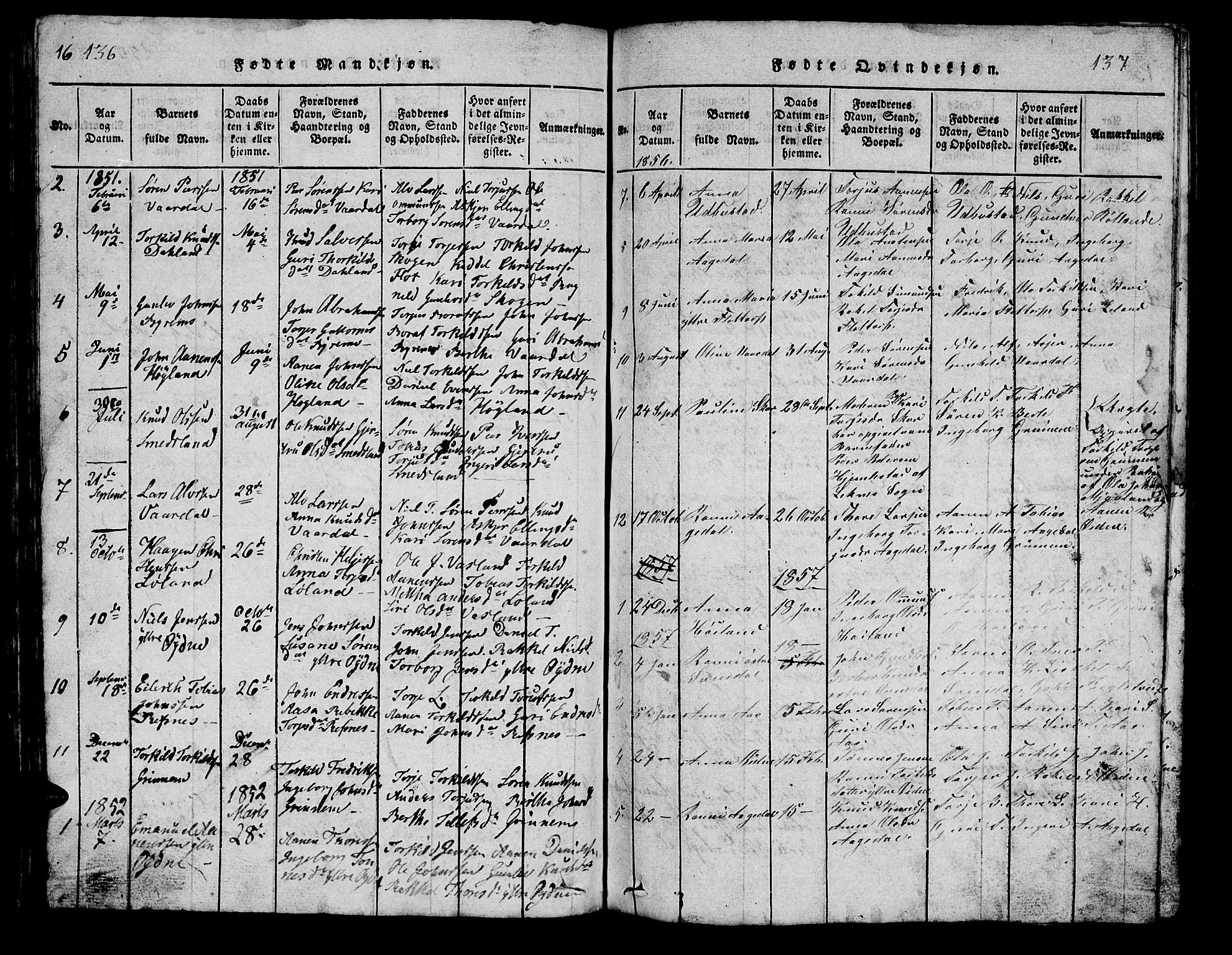 Bjelland sokneprestkontor, SAK/1111-0005/F/Fb/Fbc/L0001: Parish register (copy) no. B 1, 1815-1870, p. 136-137