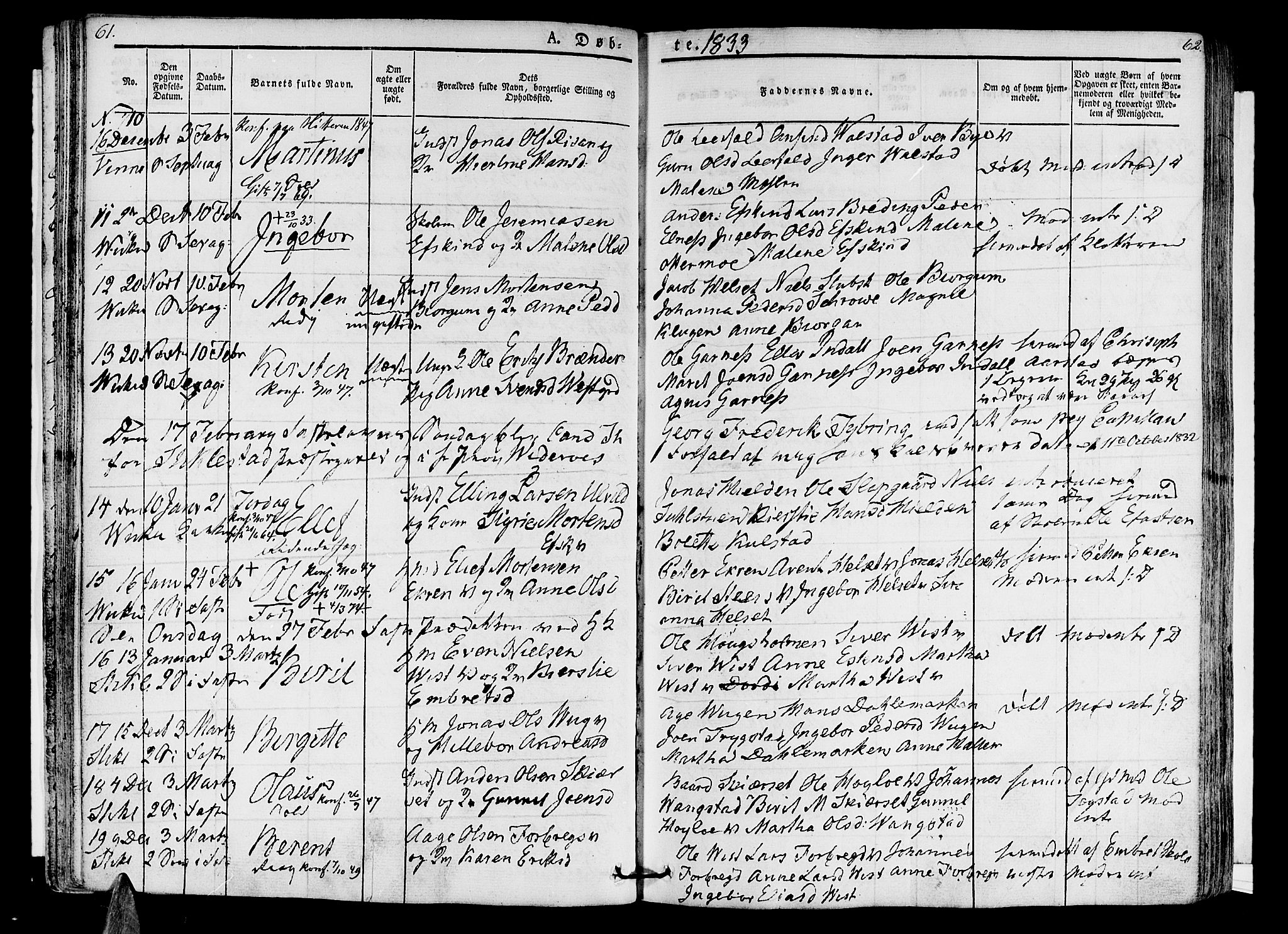 Ministerialprotokoller, klokkerbøker og fødselsregistre - Nord-Trøndelag, SAT/A-1458/723/L0238: Parish register (official) no. 723A07, 1831-1840, p. 61-62