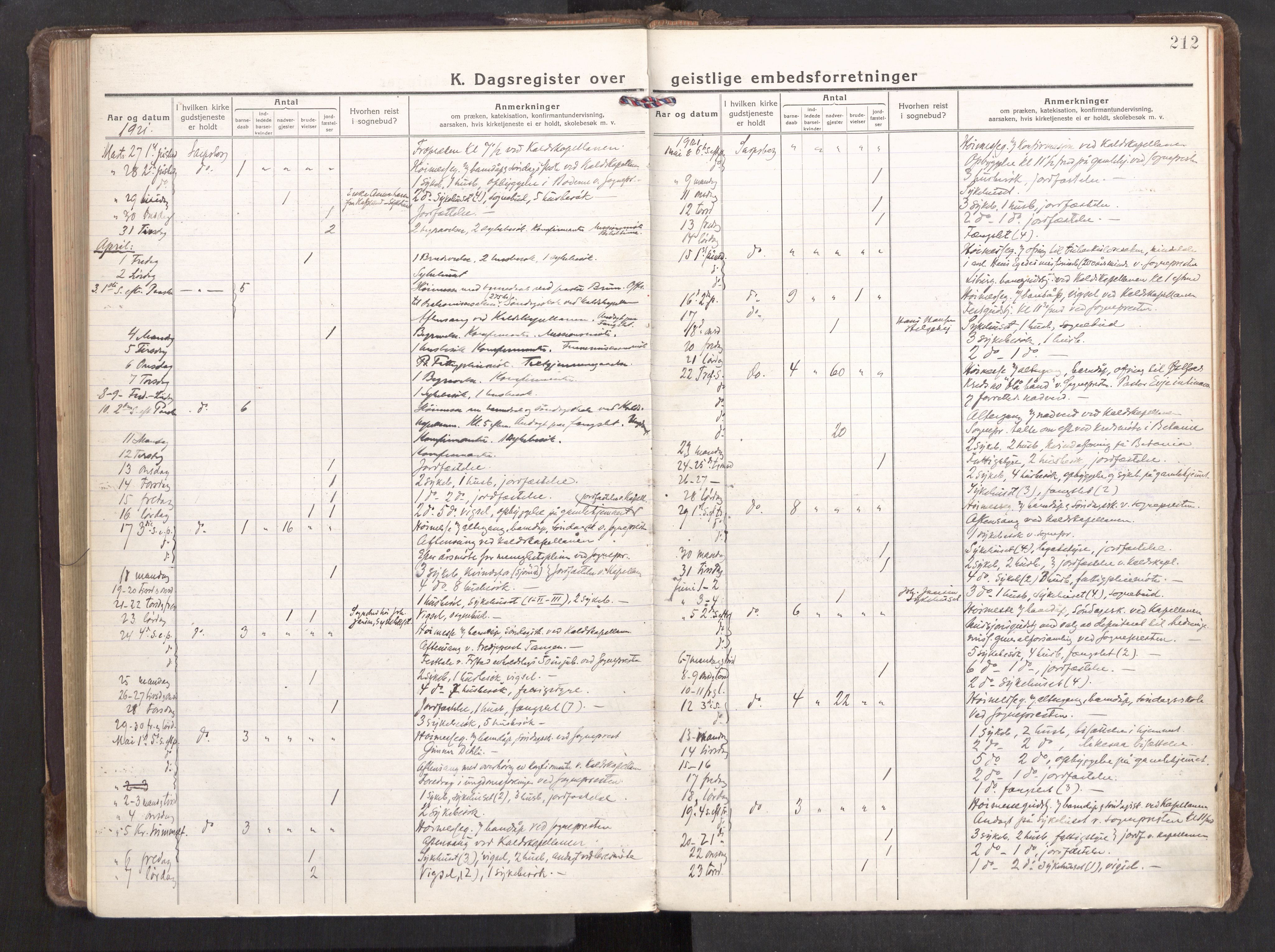 Sarpsborg prestekontor Kirkebøker, AV/SAO-A-2006/F/Fa/L0009: Parish register (official) no. 9, 1919-1931, p. 212