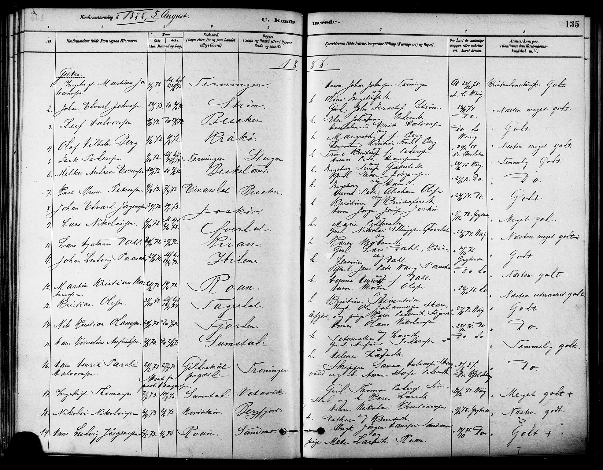 Ministerialprotokoller, klokkerbøker og fødselsregistre - Sør-Trøndelag, SAT/A-1456/657/L0707: Parish register (official) no. 657A08, 1879-1893, p. 135