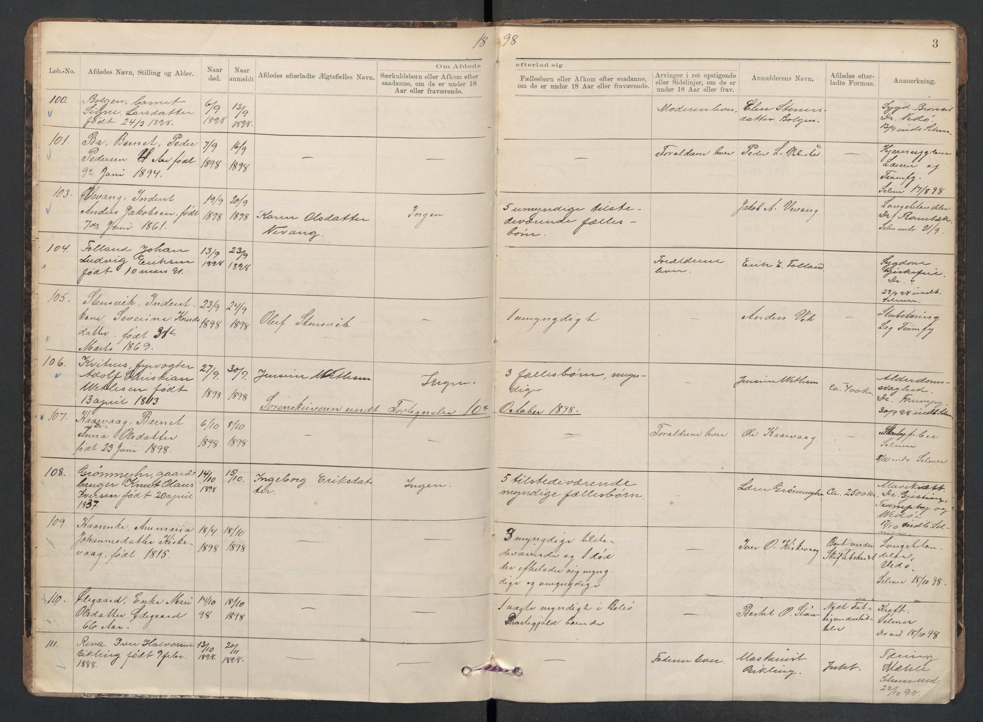 Kvernes lensmannskontor, AV/SAT-A-5876/1/2/L0036: Dødsfallsprotokoll, 1898-1903, p. 3