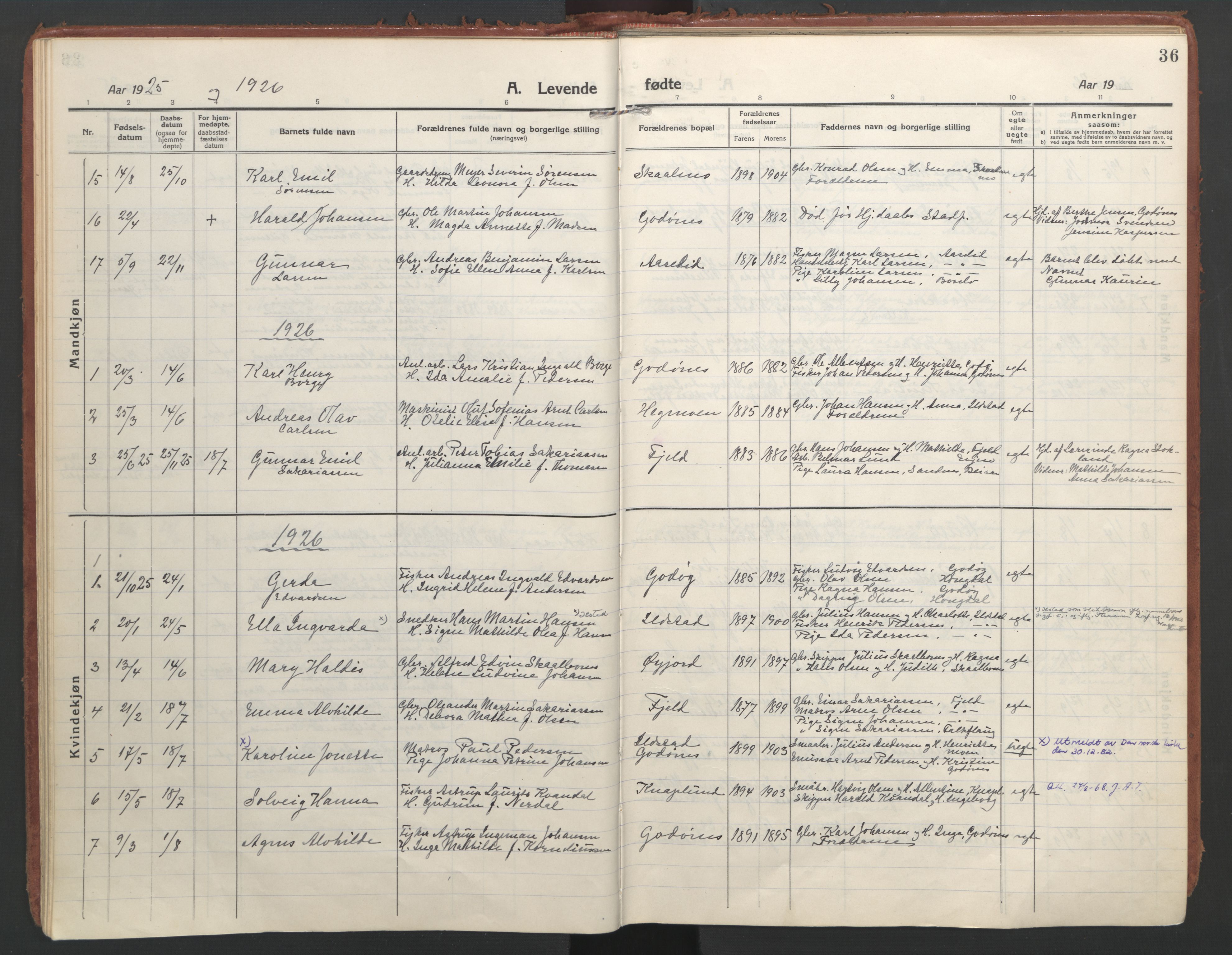 Ministerialprotokoller, klokkerbøker og fødselsregistre - Nordland, SAT/A-1459/804/L0086: Parish register (official) no. 804A07, 1916-1935, p. 36