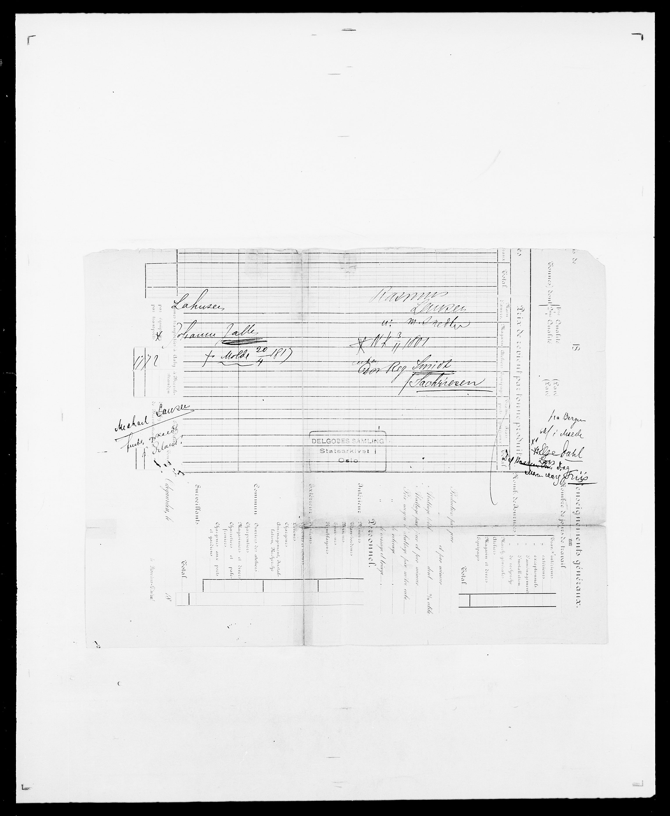 Delgobe, Charles Antoine - samling, AV/SAO-PAO-0038/D/Da/L0022: Krog - Lasteen, p. 405