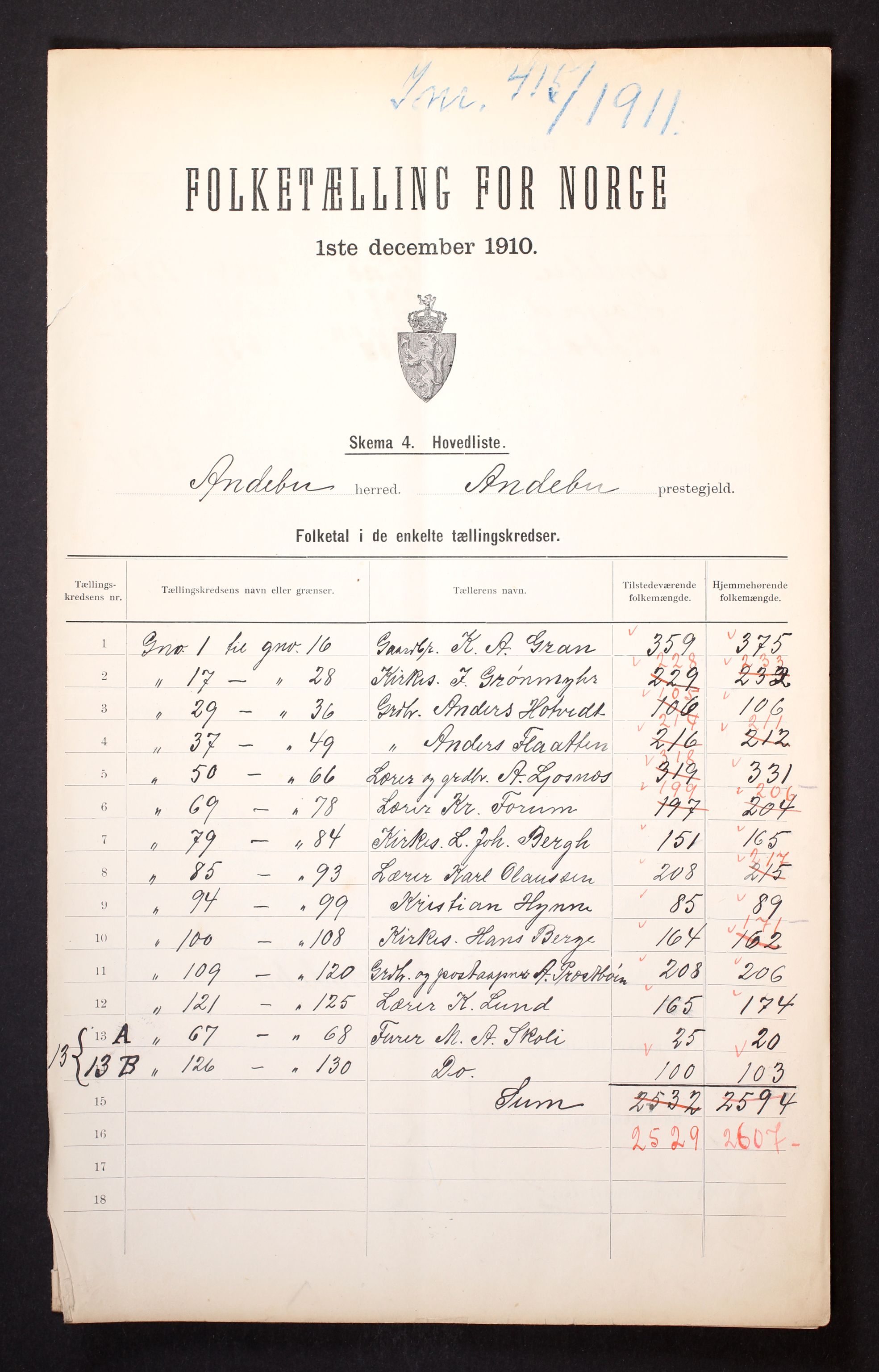 RA, 1910 census for Andebu, 1910, p. 2