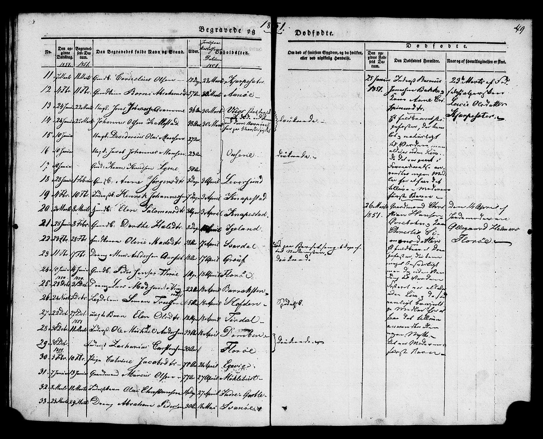 Kinn sokneprestembete, AV/SAB-A-80801/H/Haa/Haaa/L0011: Parish register (official) no. A 11, 1841-1855, p. 49