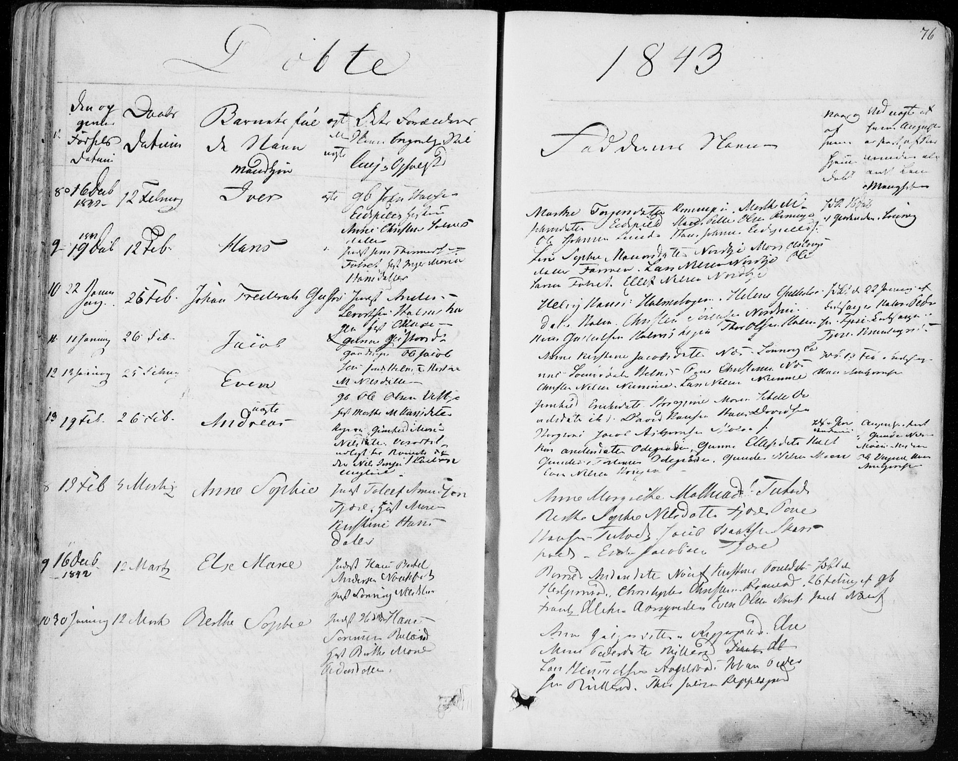 Hedrum kirkebøker, AV/SAKO-A-344/F/Fa/L0005: Parish register (official) no. I 5, 1835-1848, p. 76