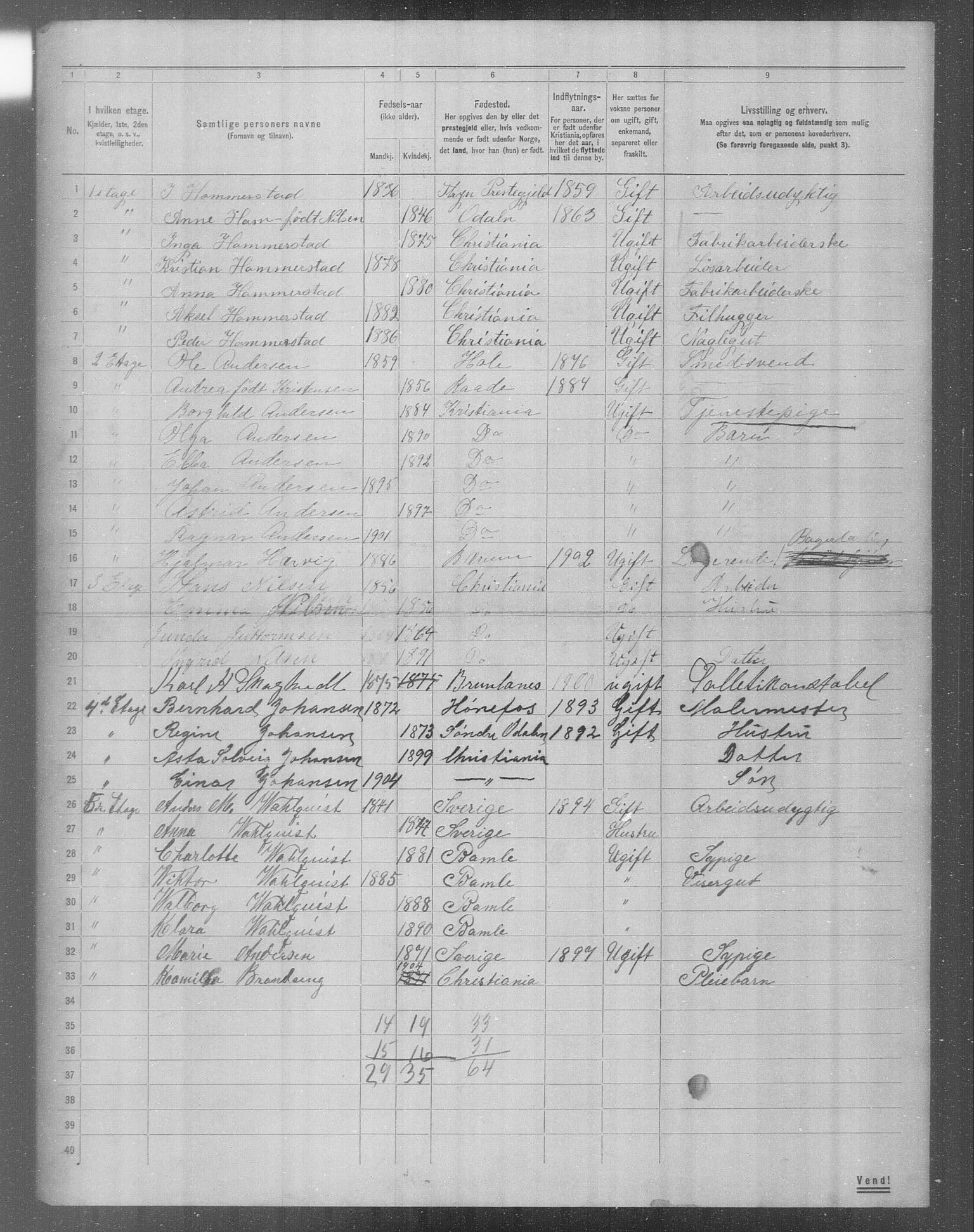 OBA, Municipal Census 1904 for Kristiania, 1904, p. 15144