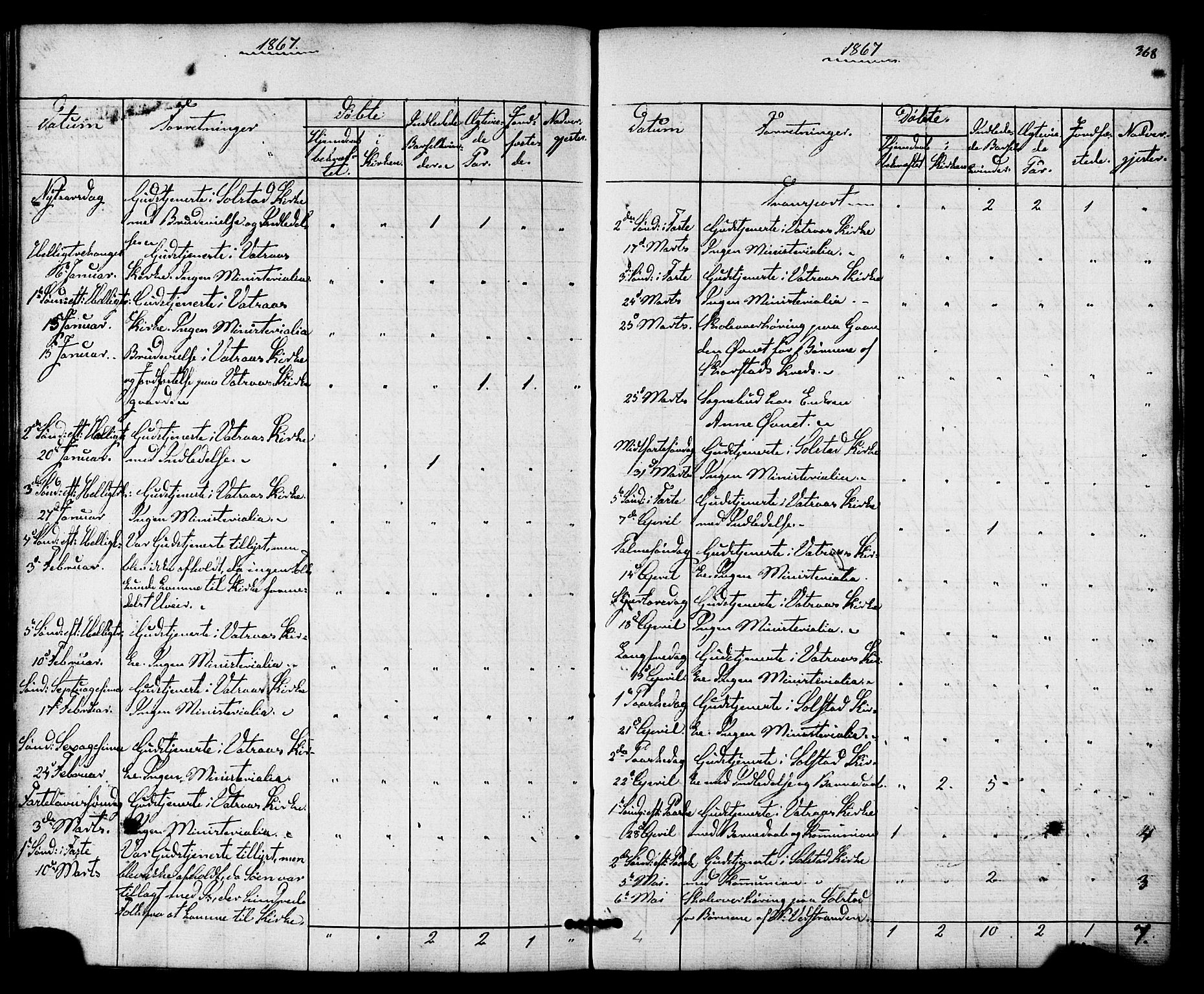 Ministerialprotokoller, klokkerbøker og fødselsregistre - Nordland, SAT/A-1459/810/L0146: Parish register (official) no. 810A08 /1, 1862-1874, p. 368