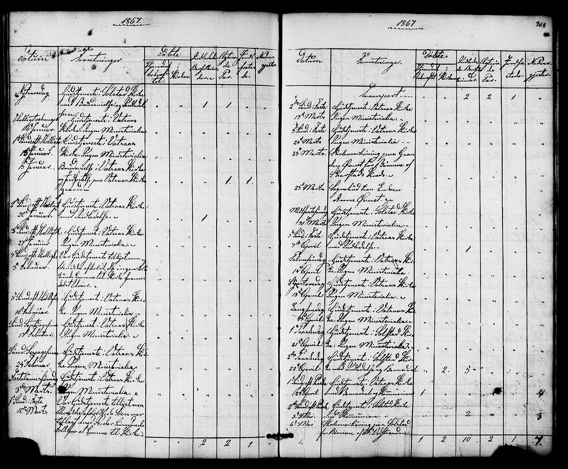 Ministerialprotokoller, klokkerbøker og fødselsregistre - Nordland, AV/SAT-A-1459/810/L0146: Parish register (official) no. 810A08 /1, 1862-1874, p. 368