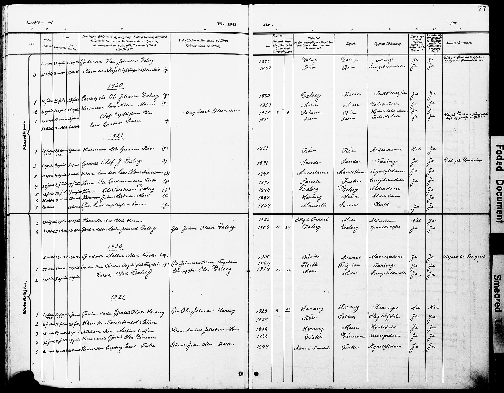 Ministerialprotokoller, klokkerbøker og fødselsregistre - Møre og Romsdal, SAT/A-1454/597/L1065: Parish register (copy) no. 597C02, 1899-1930, p. 77