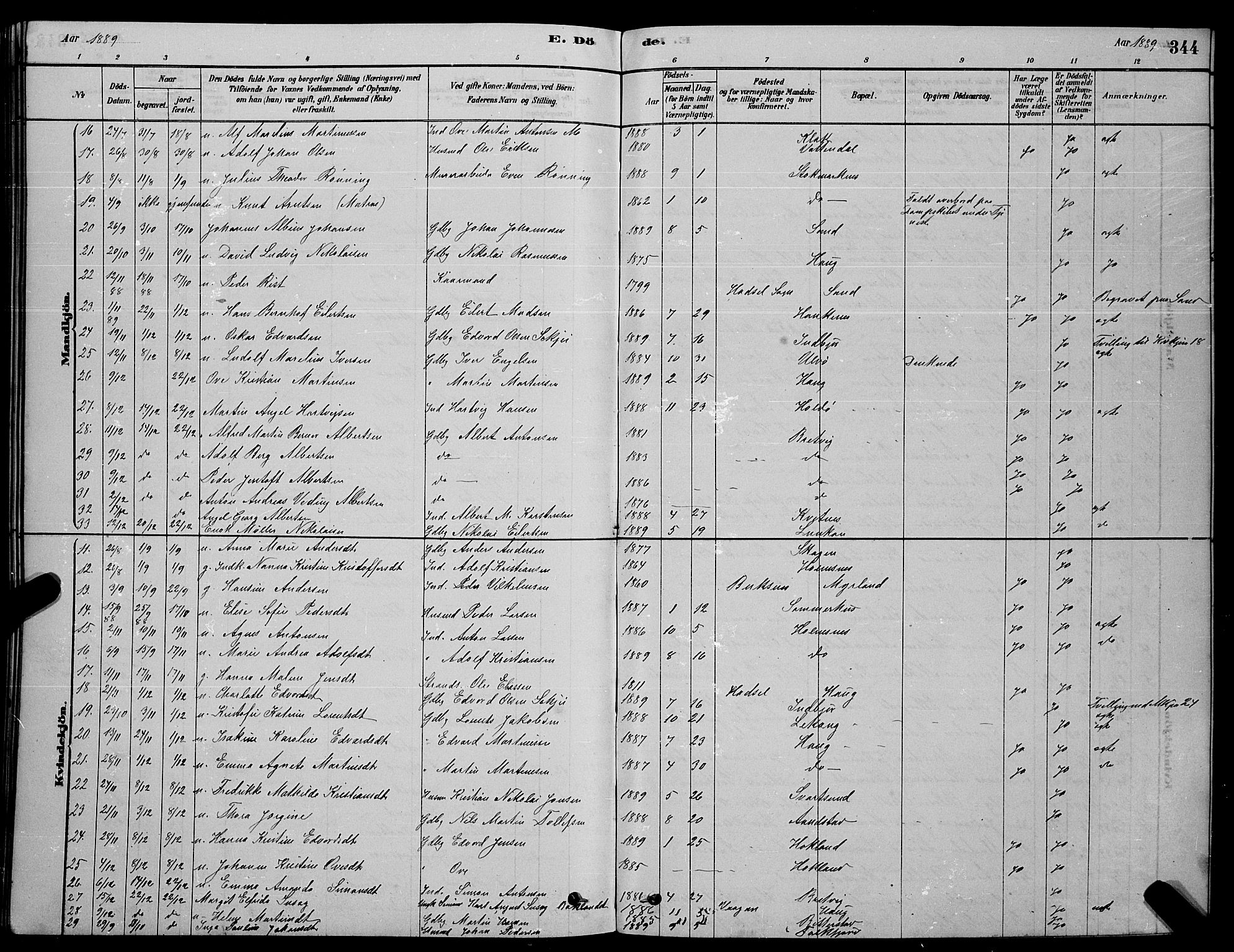 Ministerialprotokoller, klokkerbøker og fødselsregistre - Nordland, AV/SAT-A-1459/888/L1267: Parish register (copy) no. 888C05, 1878-1890, p. 344