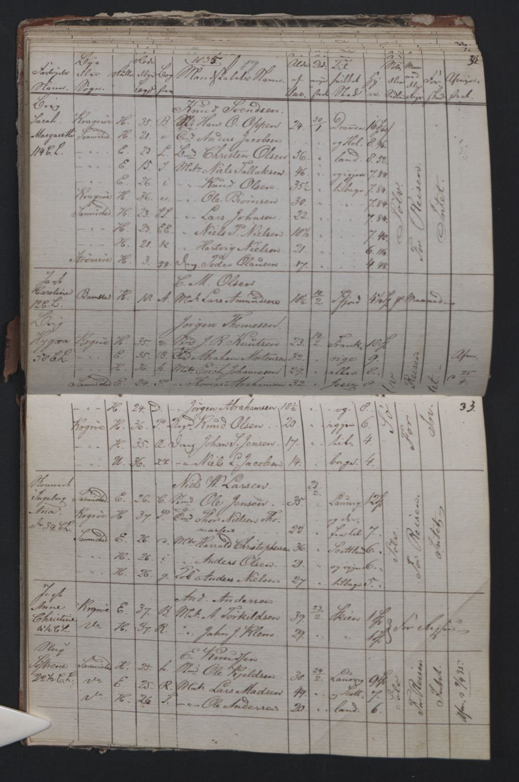 Kragerø innrulleringskontor, AV/SAKO-A-830/F/Fa/L0004: Mønstringsprotokoll, 1834-1836, p. 17