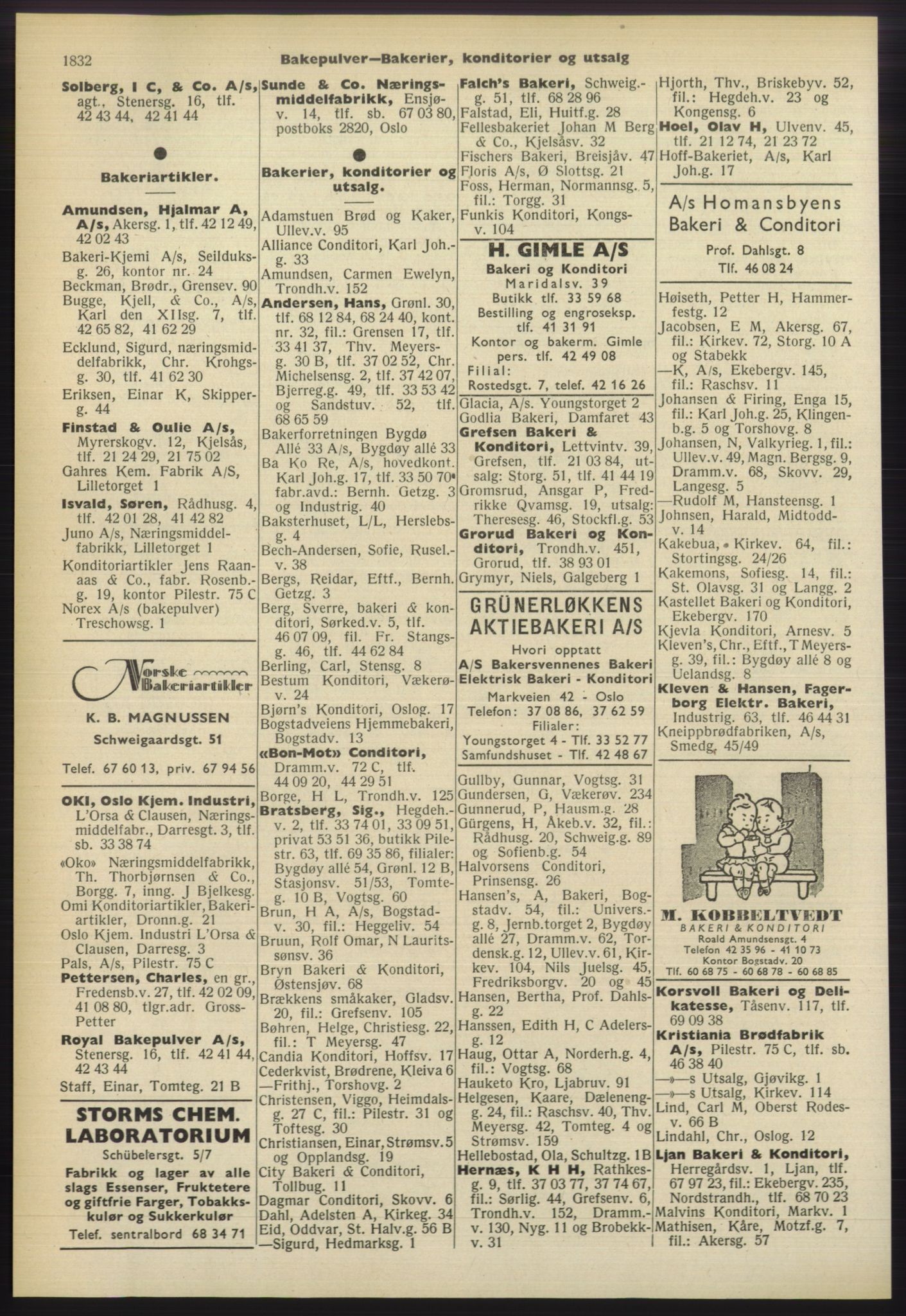 Kristiania/Oslo adressebok, PUBL/-, 1960-1961, p. 1832