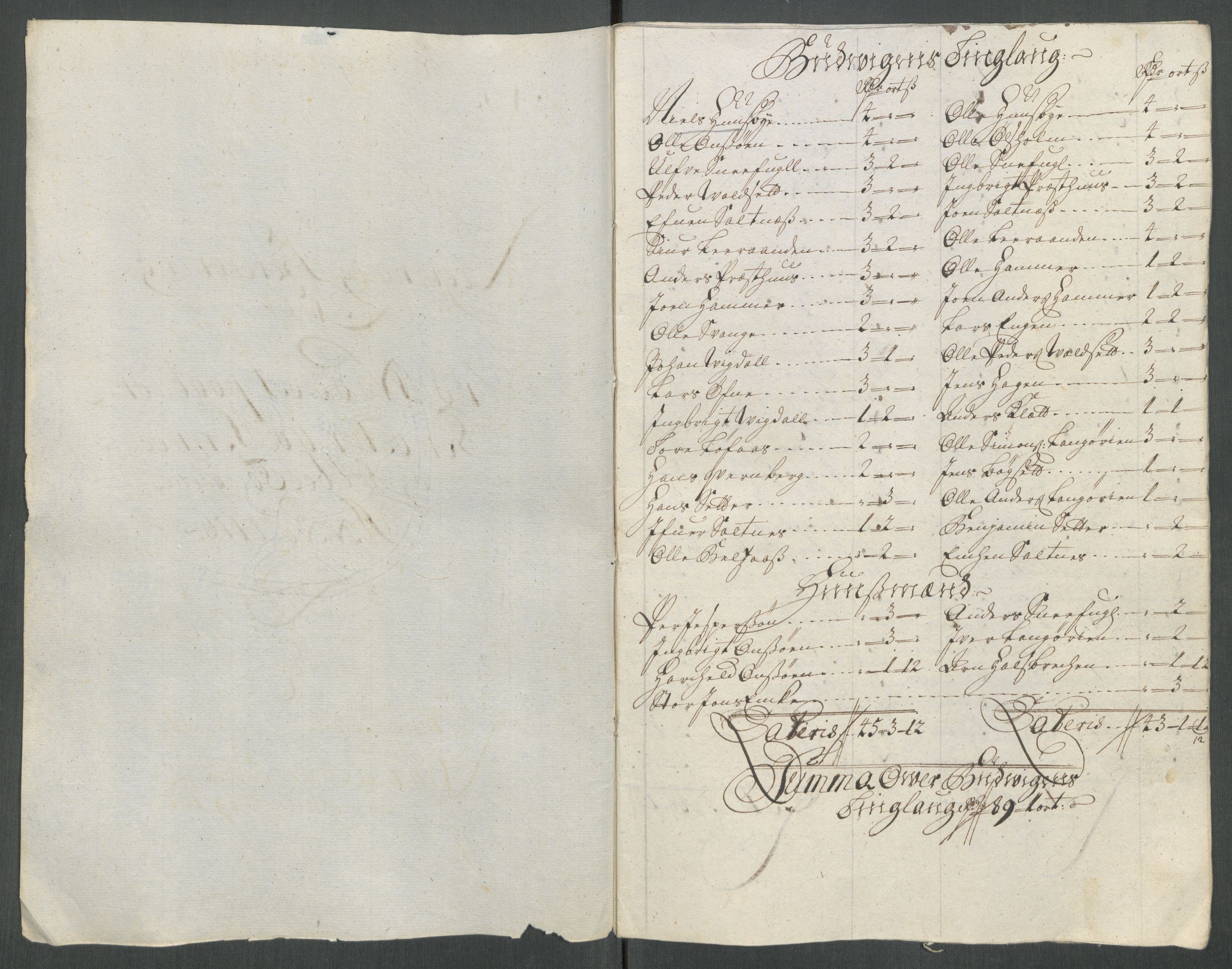 Rentekammeret inntil 1814, Reviderte regnskaper, Fogderegnskap, AV/RA-EA-4092/R61/L4115: Fogderegnskap Strinda og Selbu, 1715-1716, p. 370