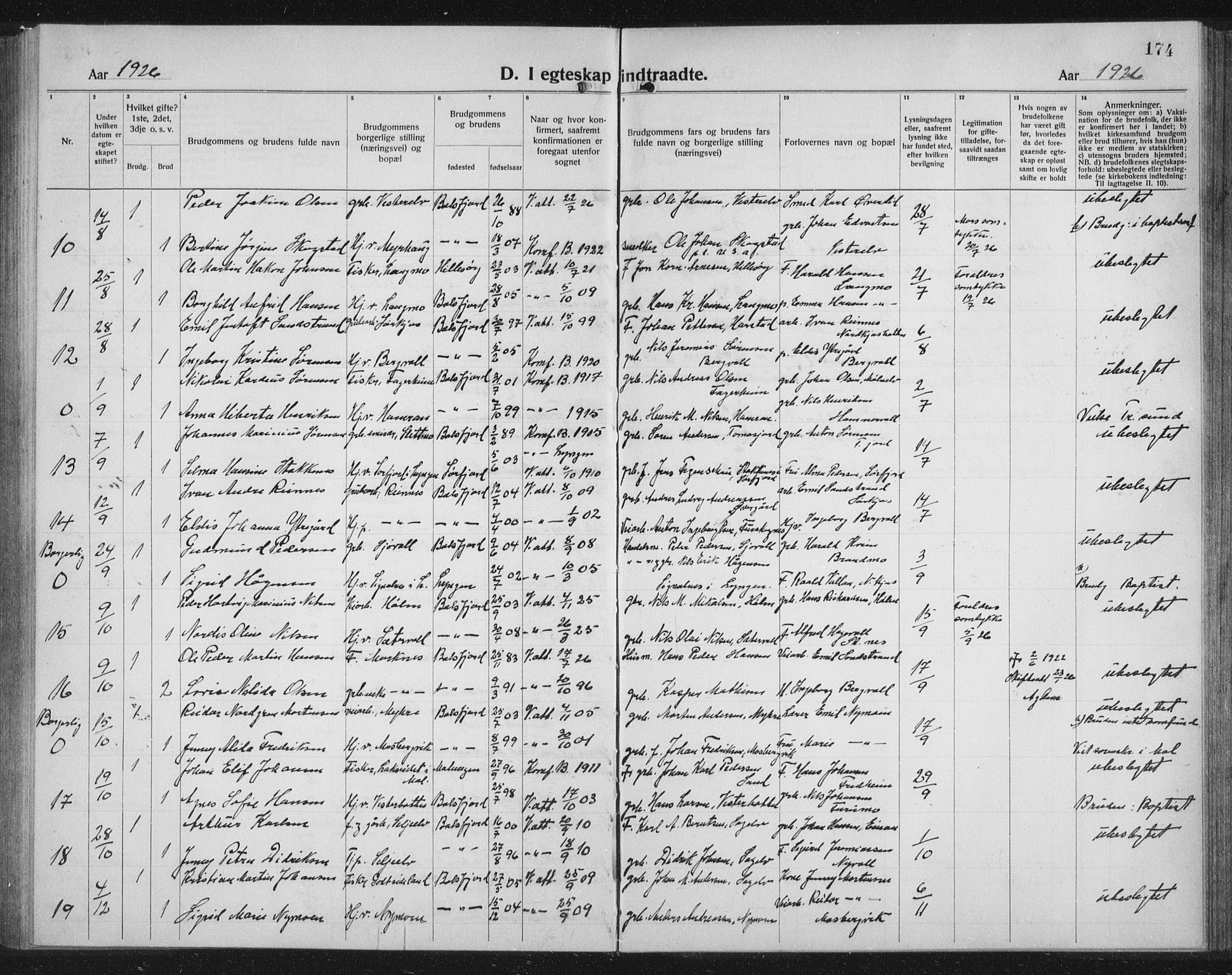 Balsfjord sokneprestembete, AV/SATØ-S-1303/G/Gab/L0010klokker: Parish register (copy) no. 10, 1921-1936, p. 174