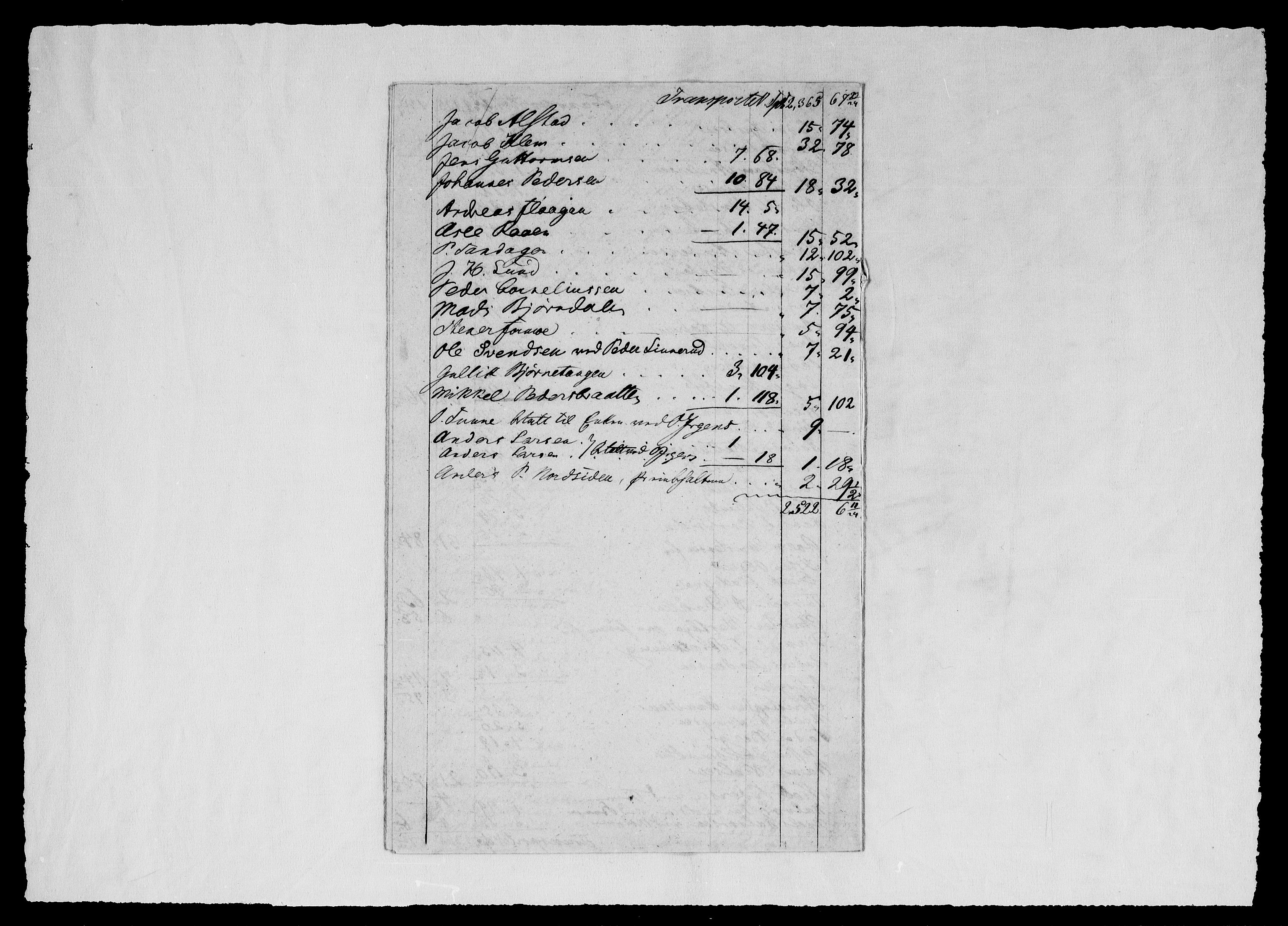 Modums Blaafarveværk, AV/RA-PA-0157/G/Gd/Gdd/L0285/0001: -- / Anhang til lønningsregnskapet, 1832-1839, p. 10