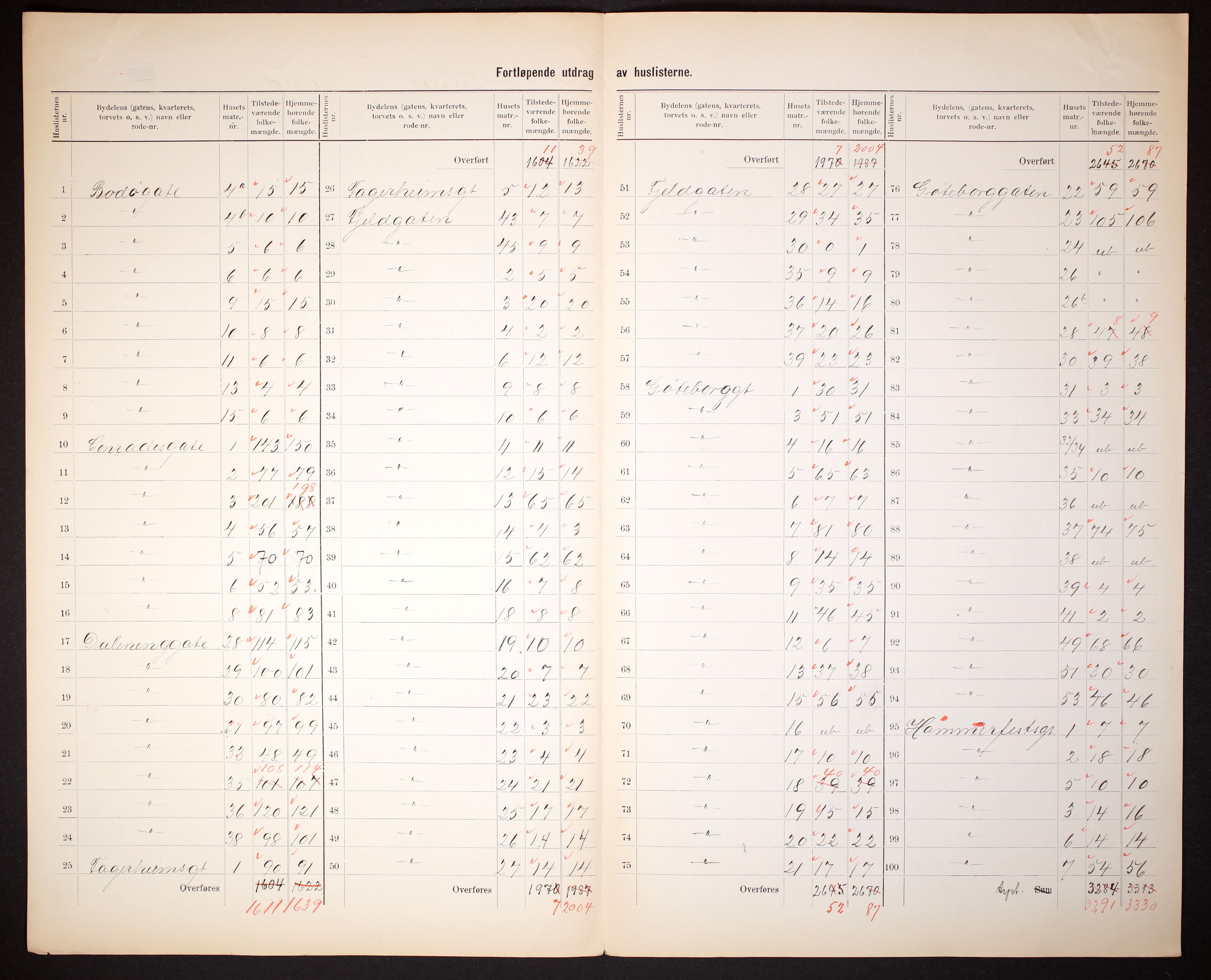 RA, 1910 census for Kristiania, 1910, p. 395