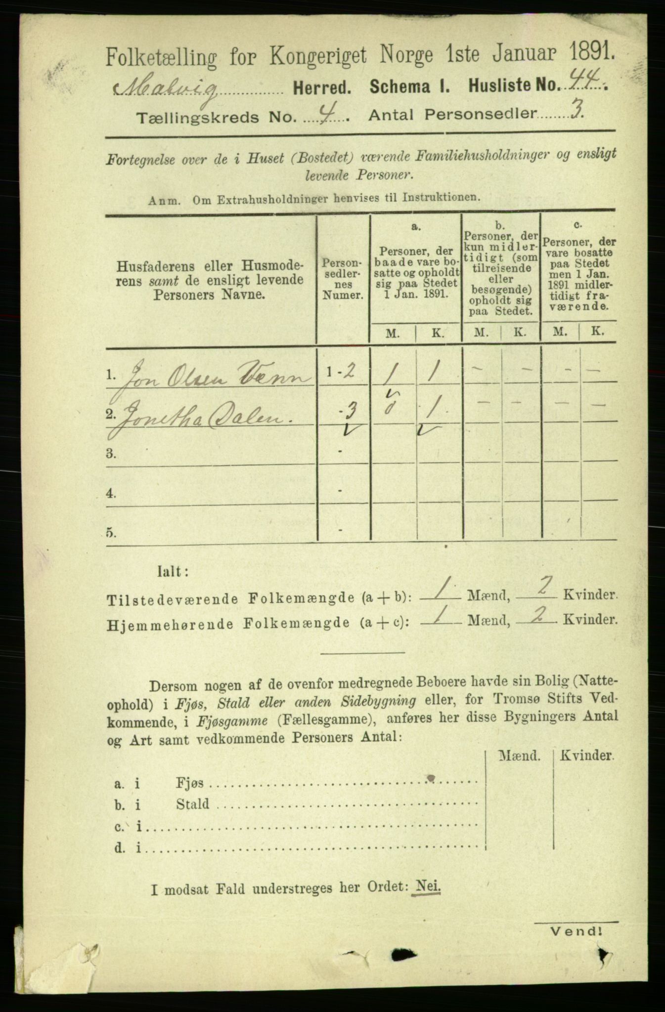 RA, 1891 census for 1663 Malvik, 1891, p. 2688