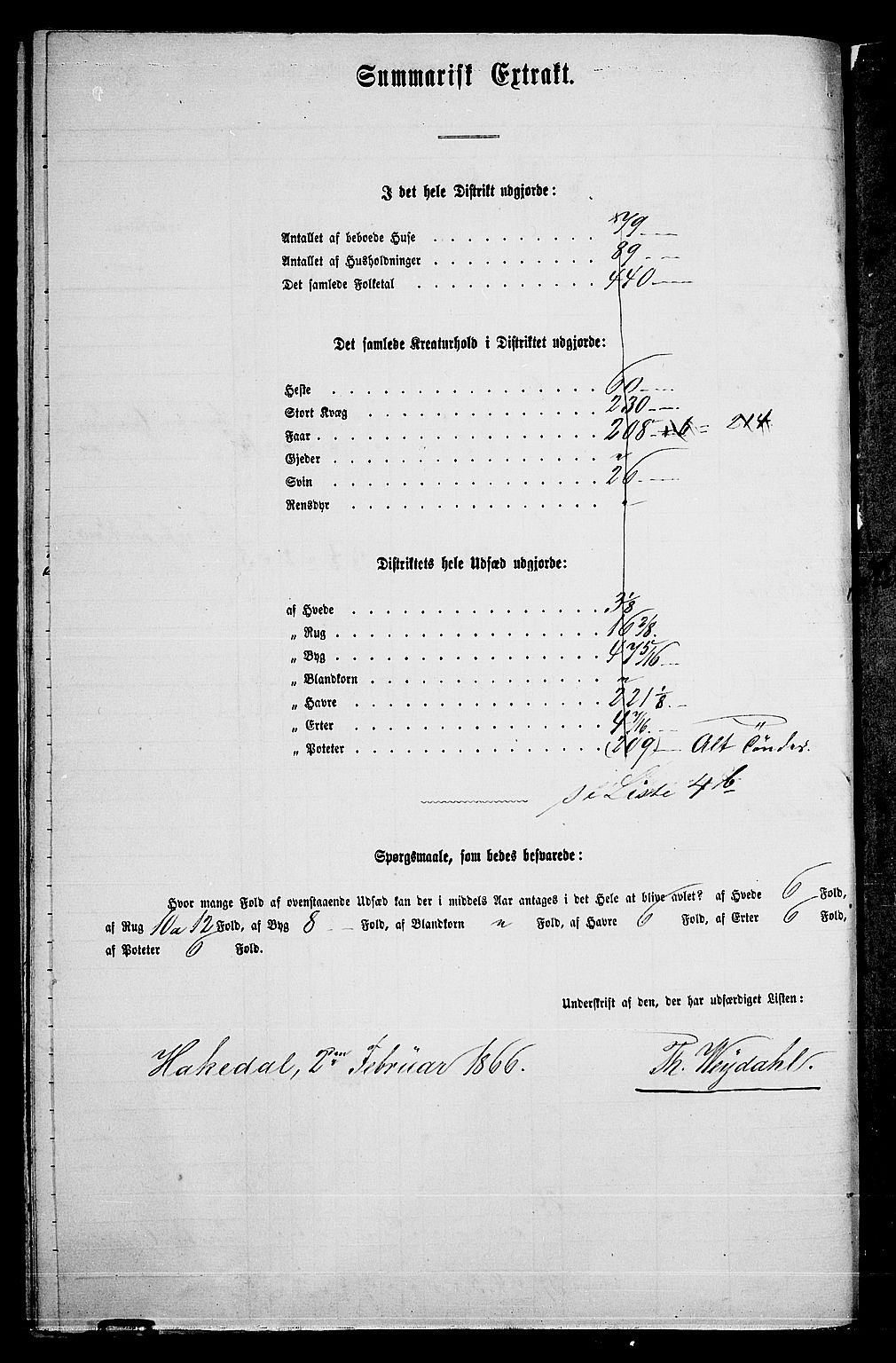 RA, 1865 census for Nittedal, 1865, p. 89