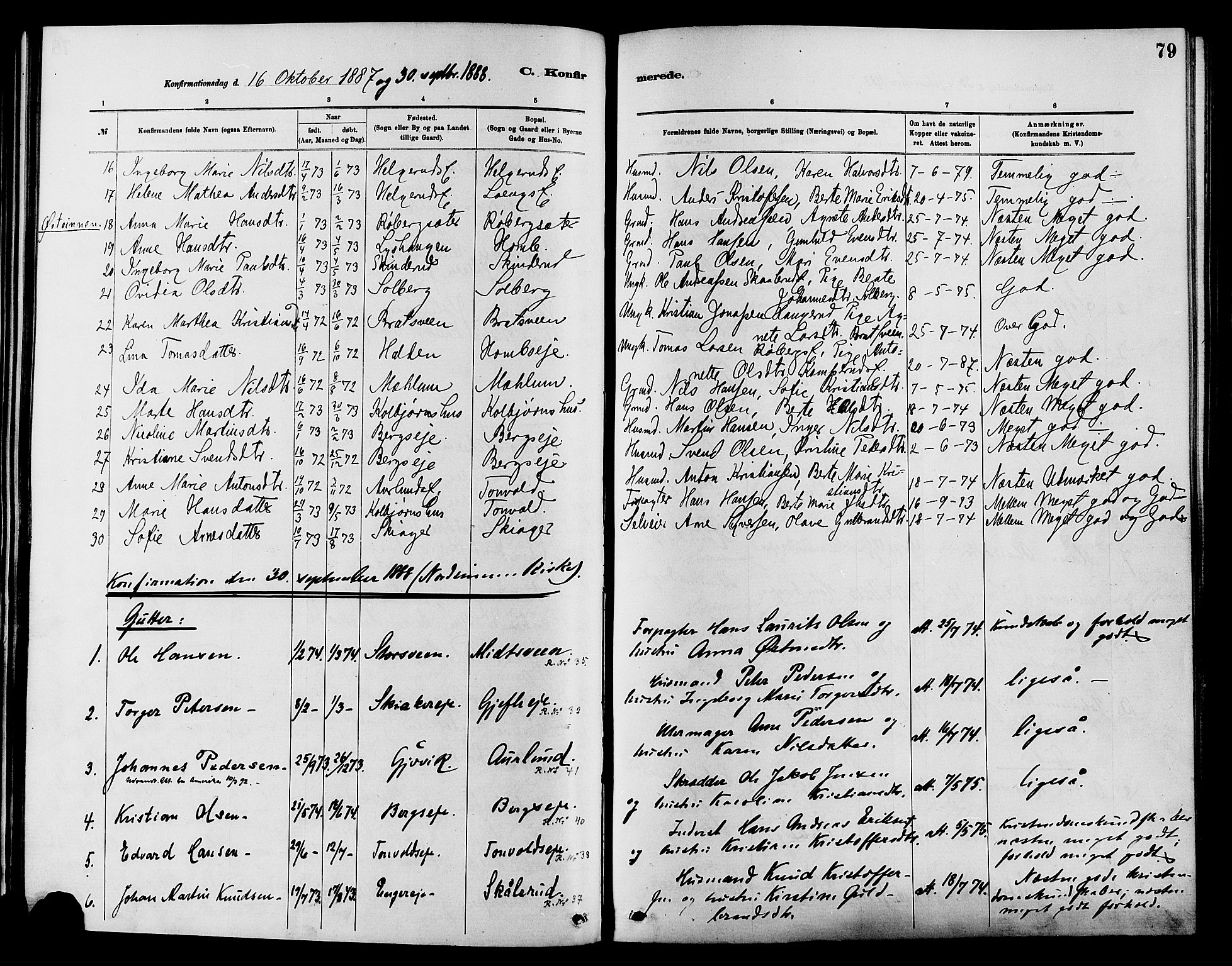 Nordre Land prestekontor, AV/SAH-PREST-124/H/Ha/Haa/L0003: Parish register (official) no. 3, 1882-1896, p. 79