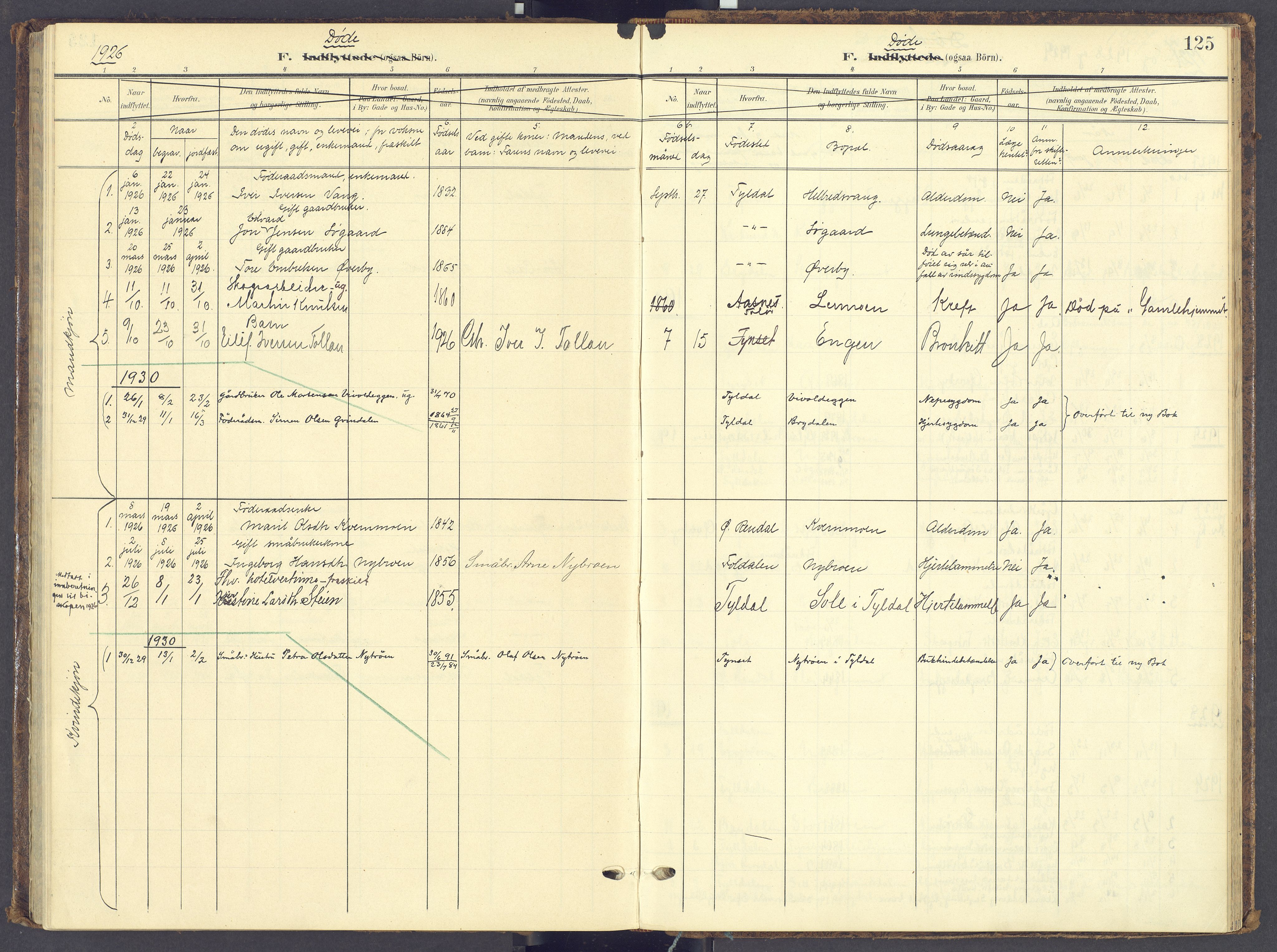 Tynset prestekontor, SAH/PREST-058/H/Ha/Haa/L0028: Parish register (official) no. 28, 1902-1929, p. 125