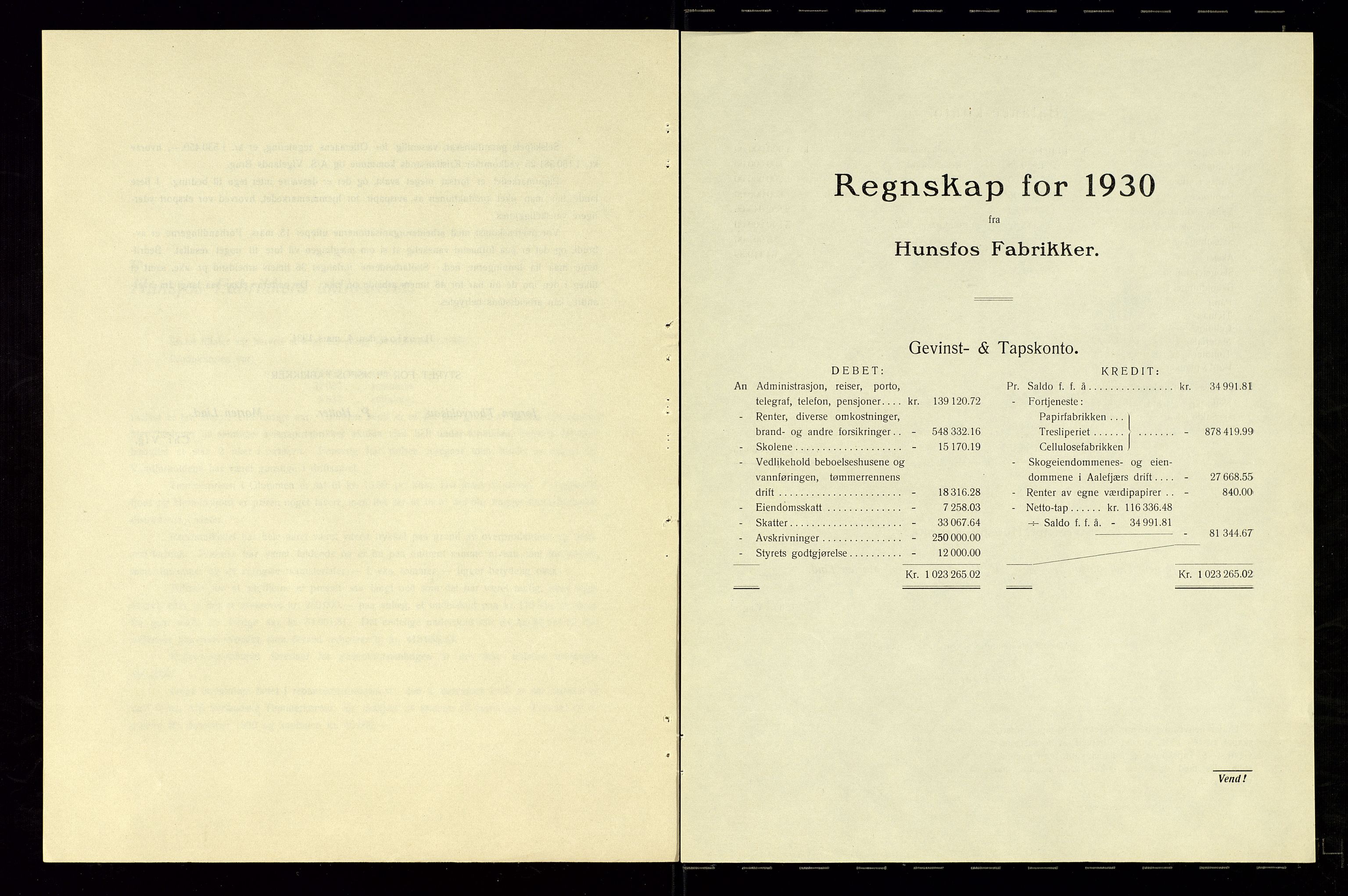 Hunsfos fabrikker, AV/SAK-D/1440/01/L0001/0003: Vedtekter, anmeldelser og årsberetninger / Årsberetninger og regnskap, 1918-1989, p. 55