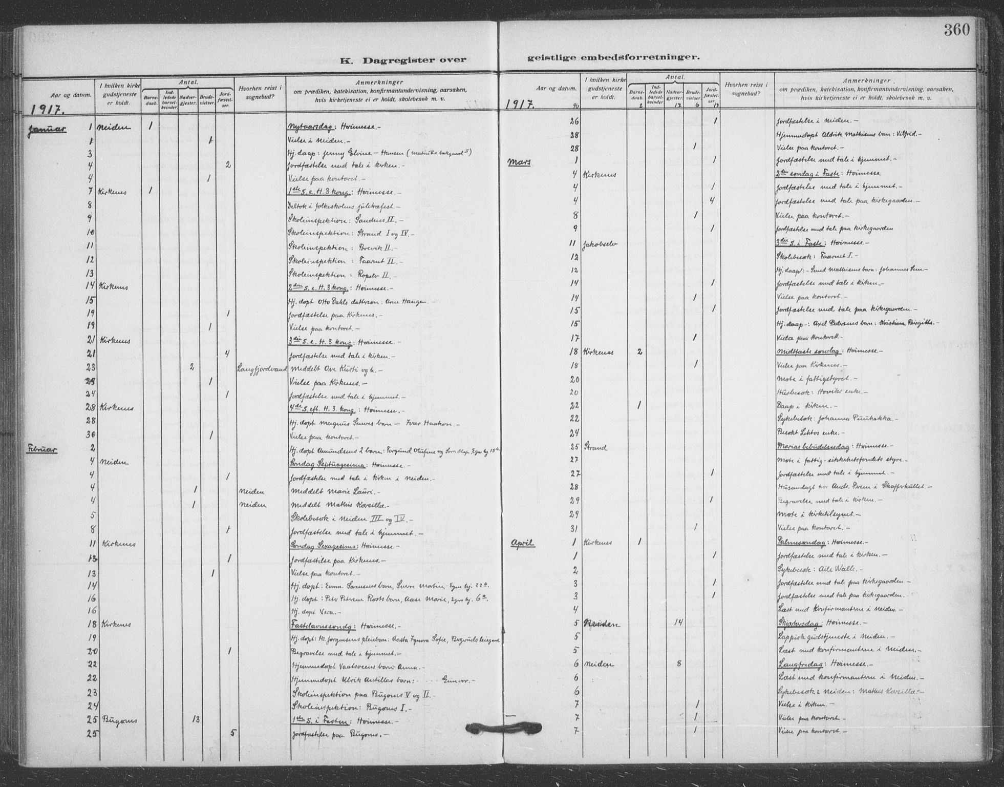 Sør-Varanger sokneprestkontor, SATØ/S-1331/H/Ha/L0005kirke: Parish register (official) no. 5, 1909-1919, p. 360