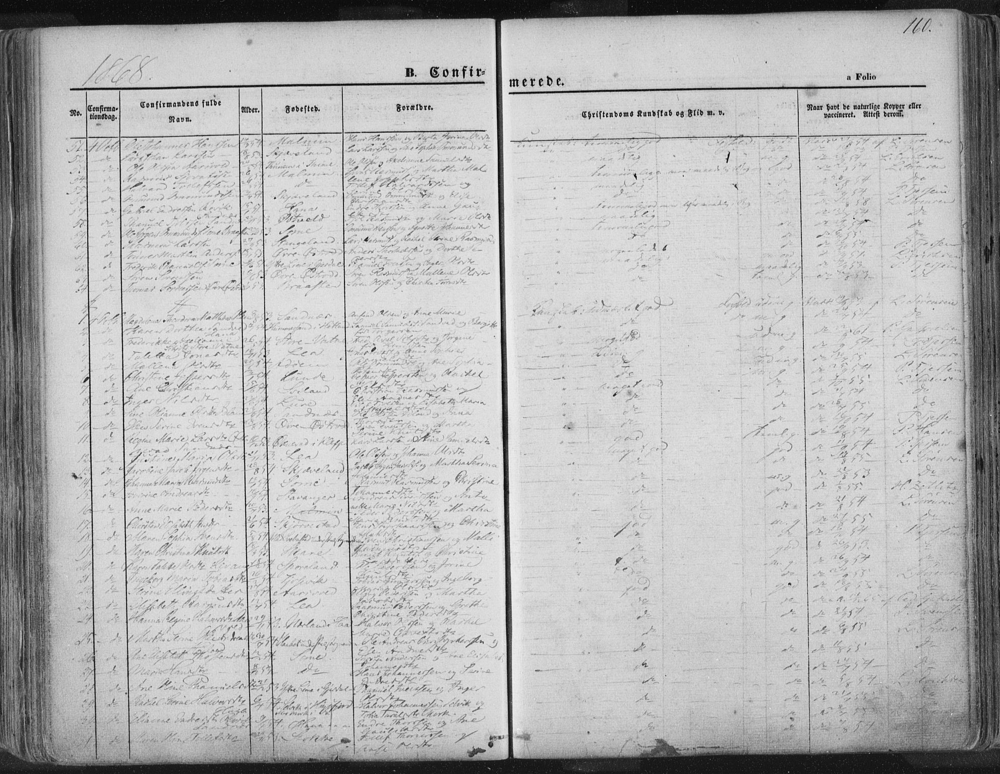 Høyland sokneprestkontor, AV/SAST-A-101799/001/30BA/L0010: Parish register (official) no. A 9.1, 1857-1877, p. 160