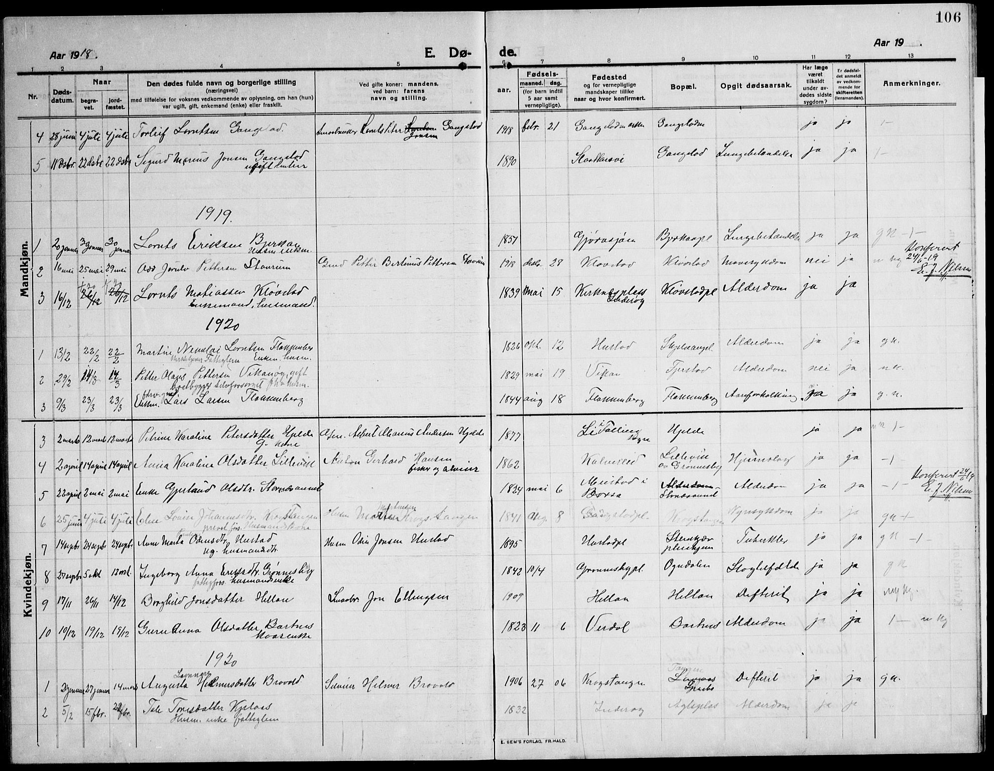 Ministerialprotokoller, klokkerbøker og fødselsregistre - Nord-Trøndelag, SAT/A-1458/732/L0319: Parish register (copy) no. 732C03, 1911-1945, p. 106